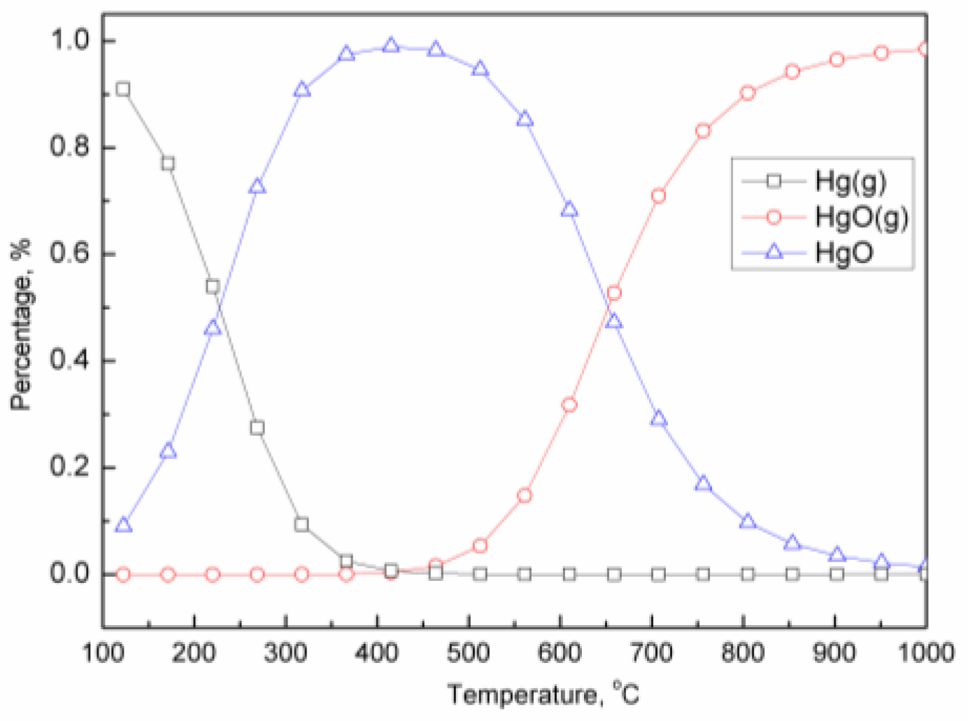 Molecules 29 02195 g007