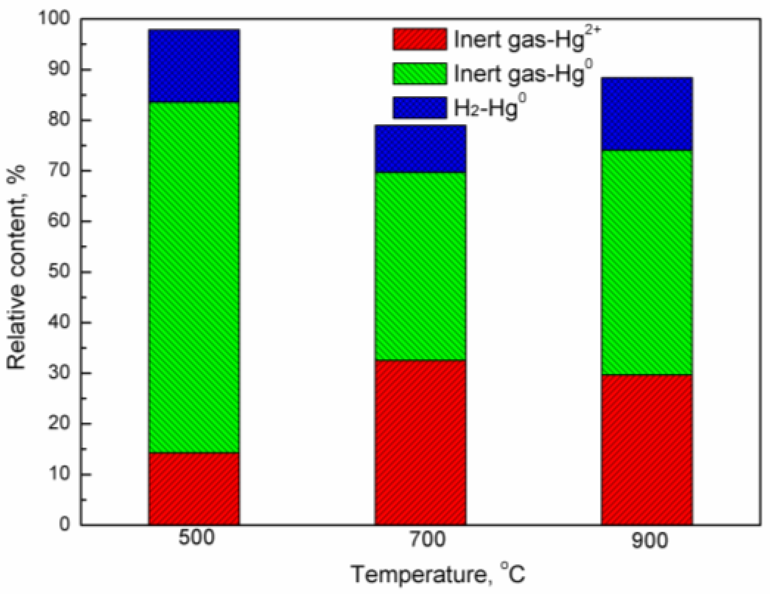 Molecules 29 02195 g008