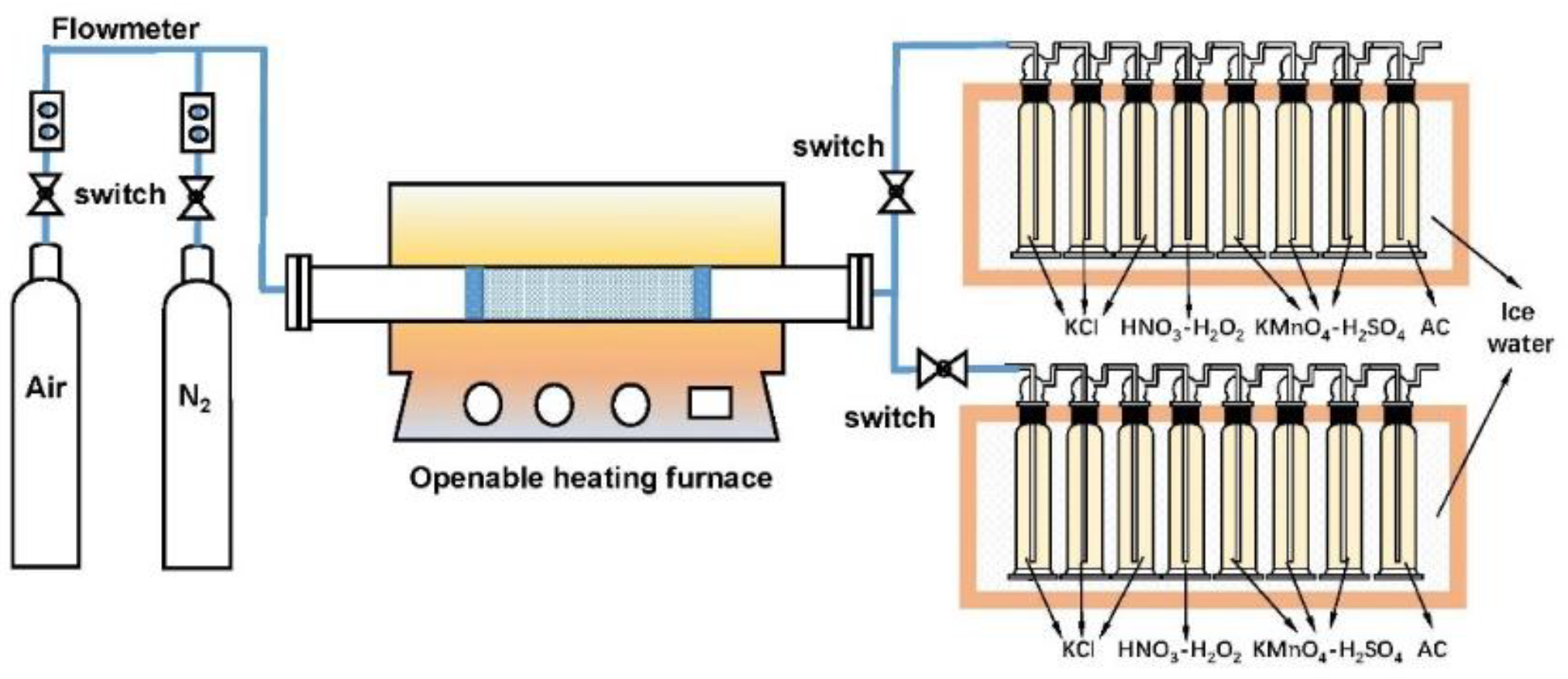 Molecules 29 02195 g010