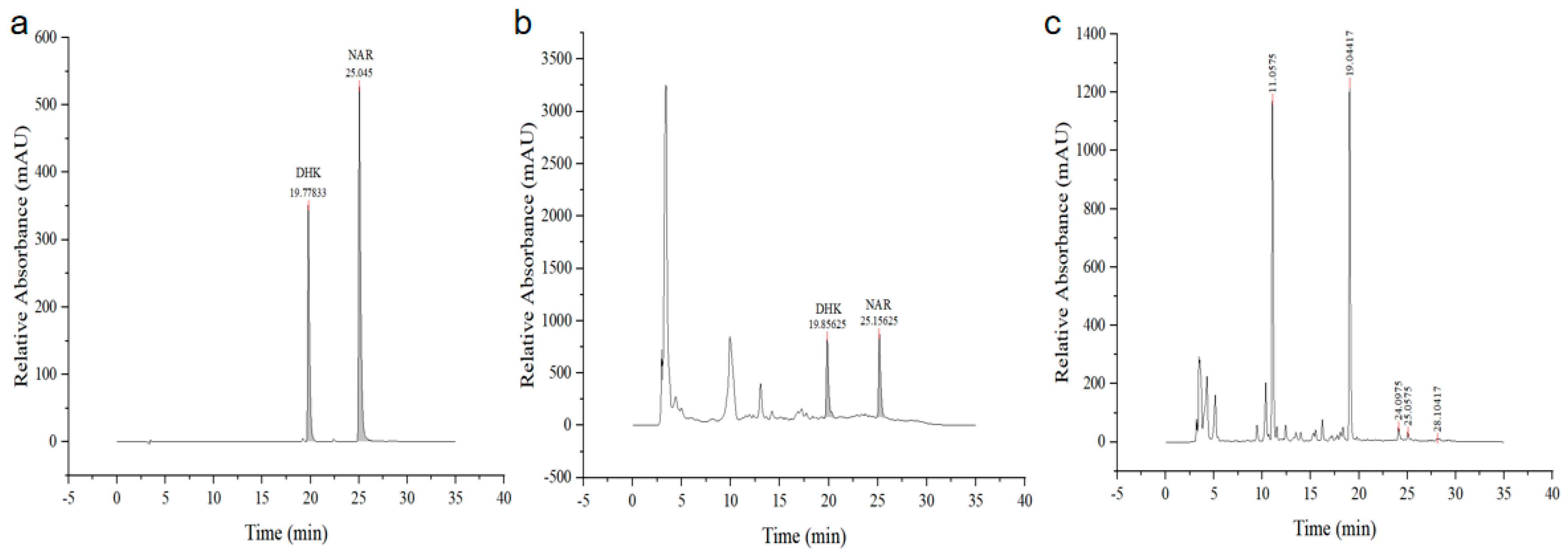 Molecules 29 02196 g008