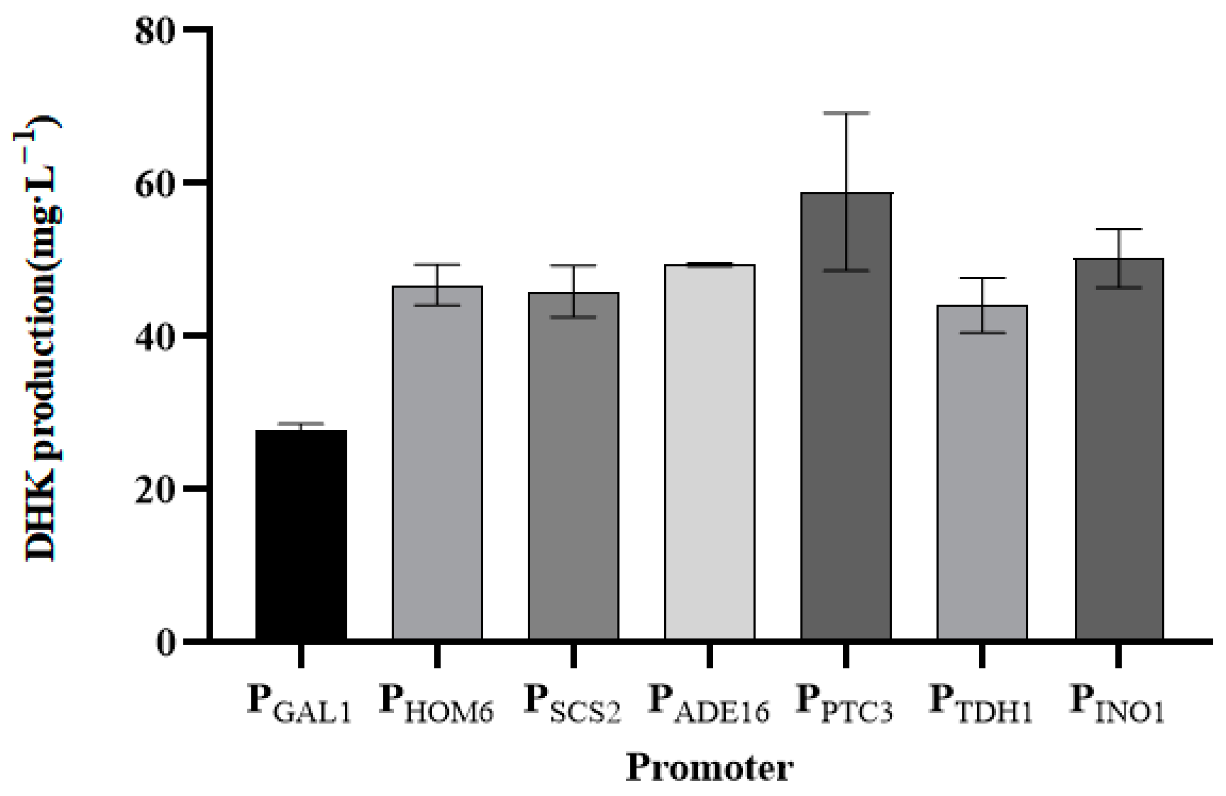 Molecules 29 02196 g012