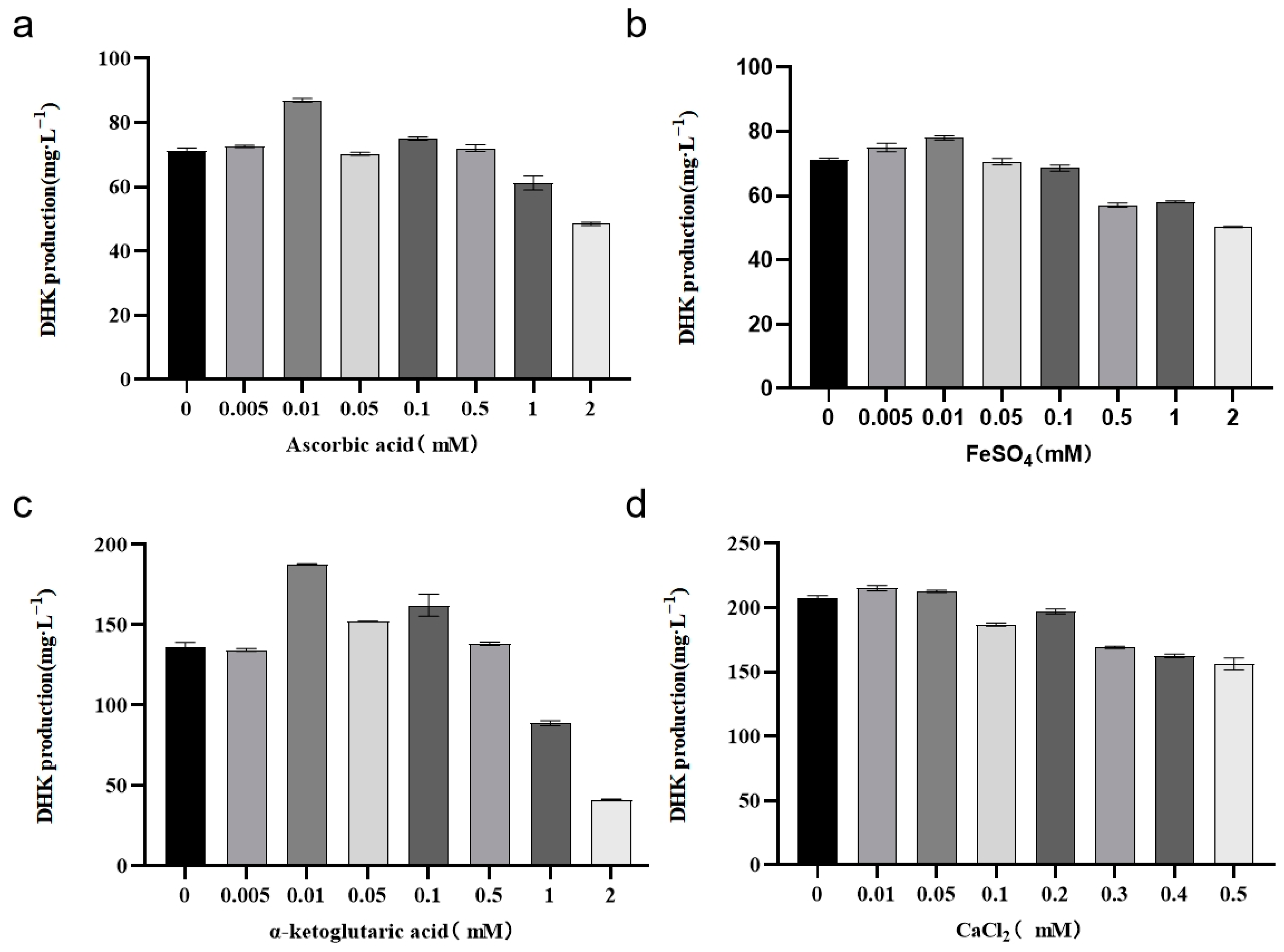 Molecules 29 02196 g013