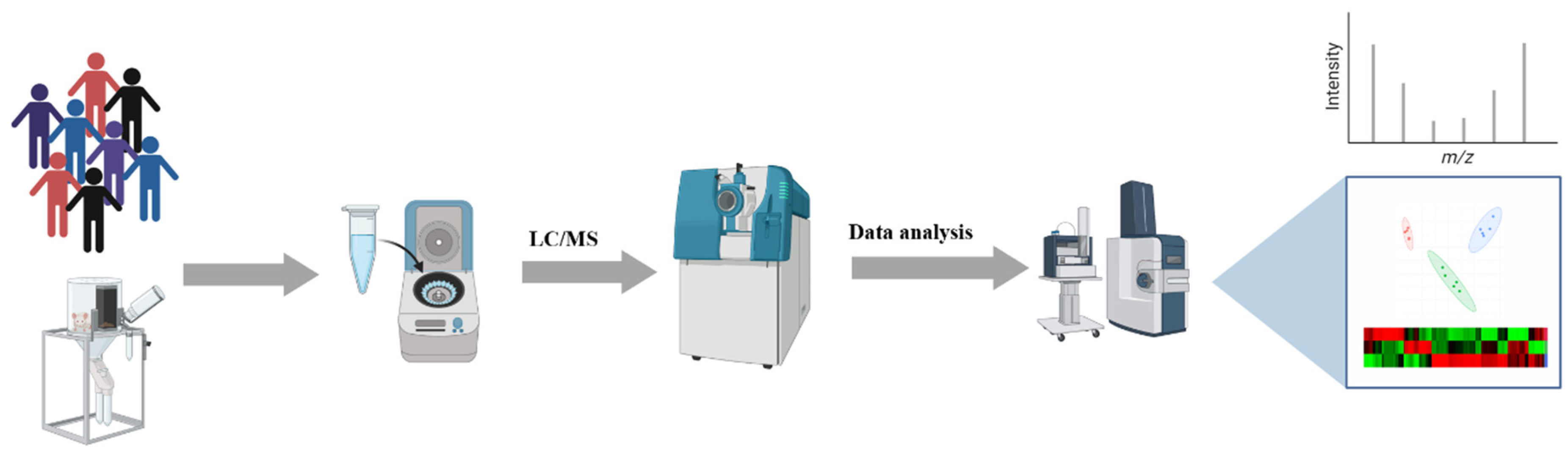Molecules 29 02198 g002