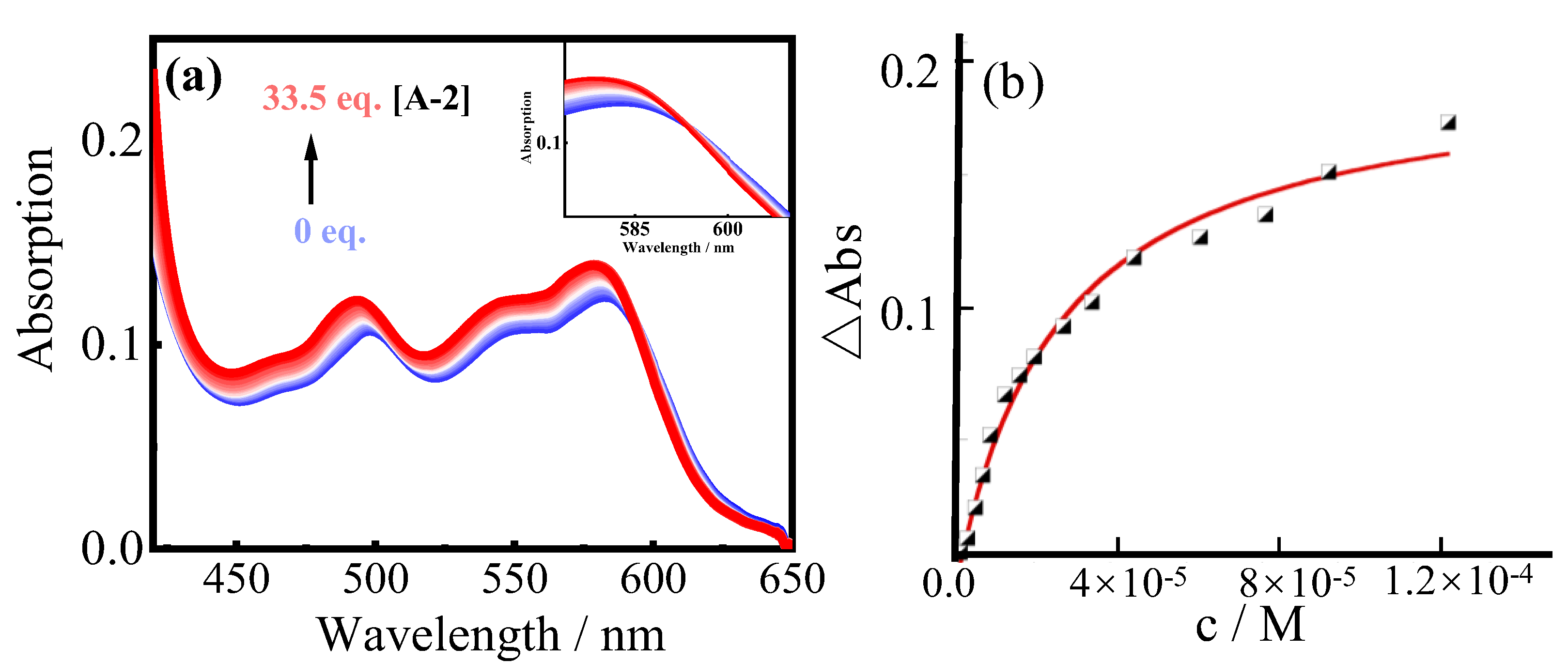 Molecules 29 02203 g002