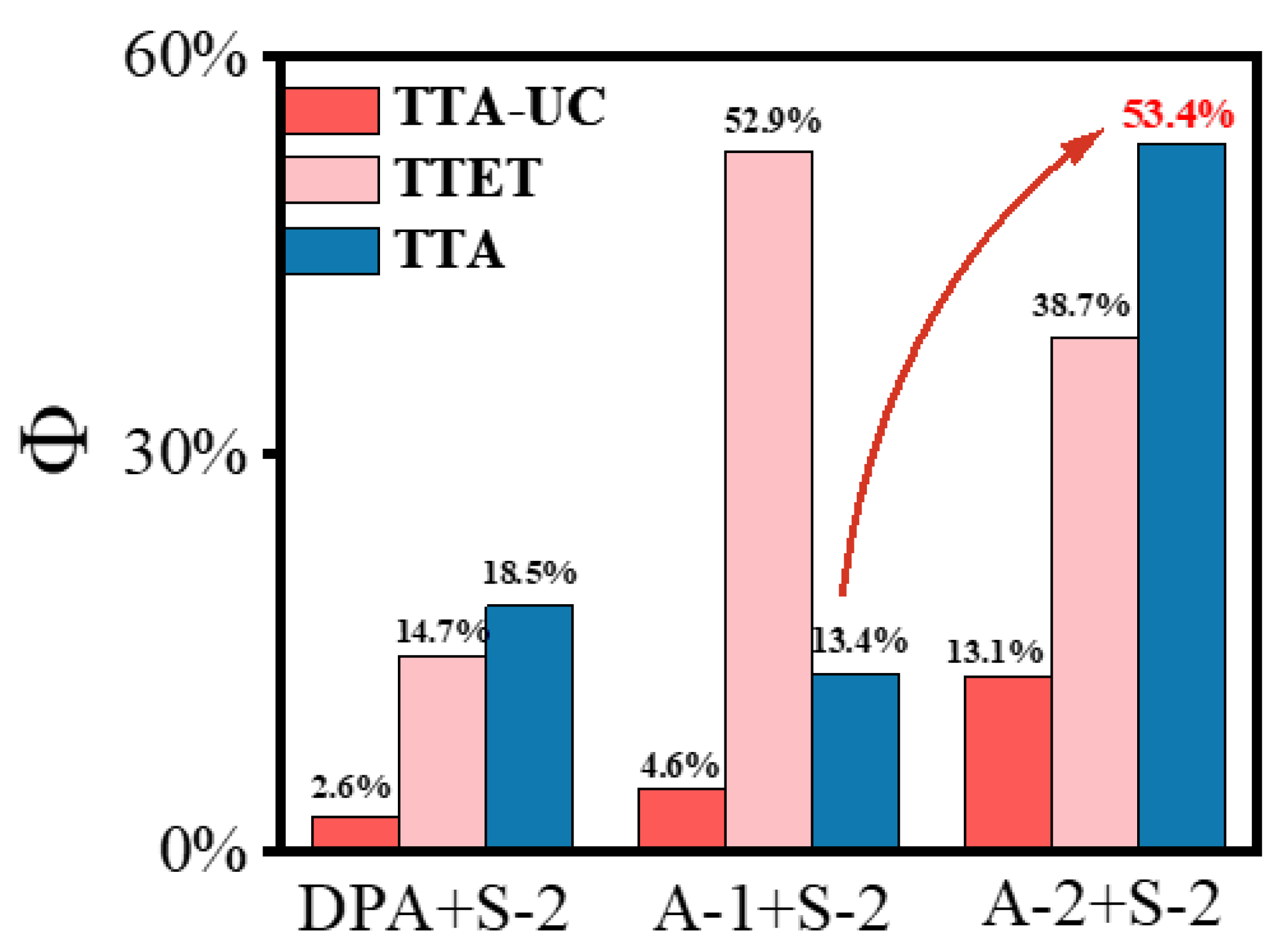 Molecules 29 02203 g005