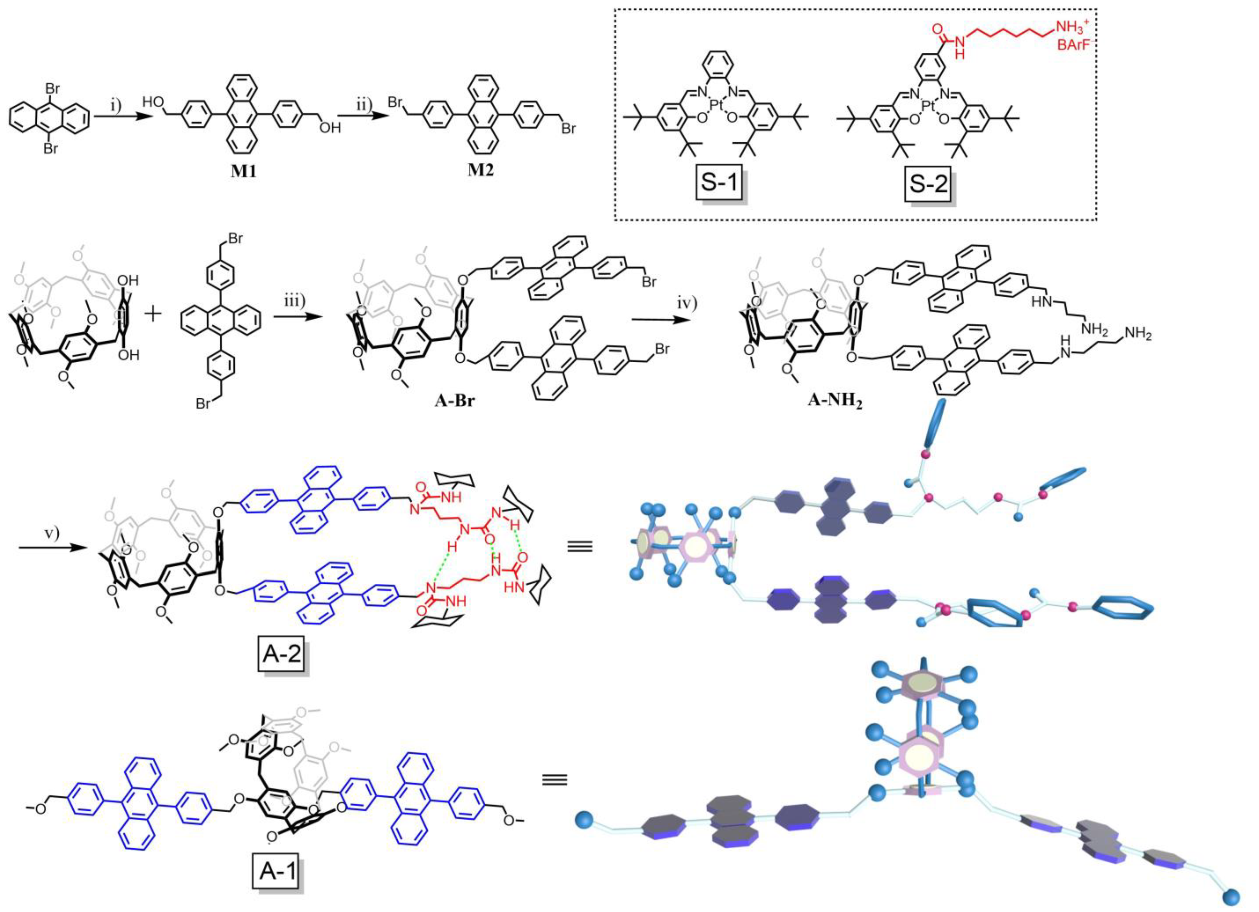 Molecules 29 02203 sch001