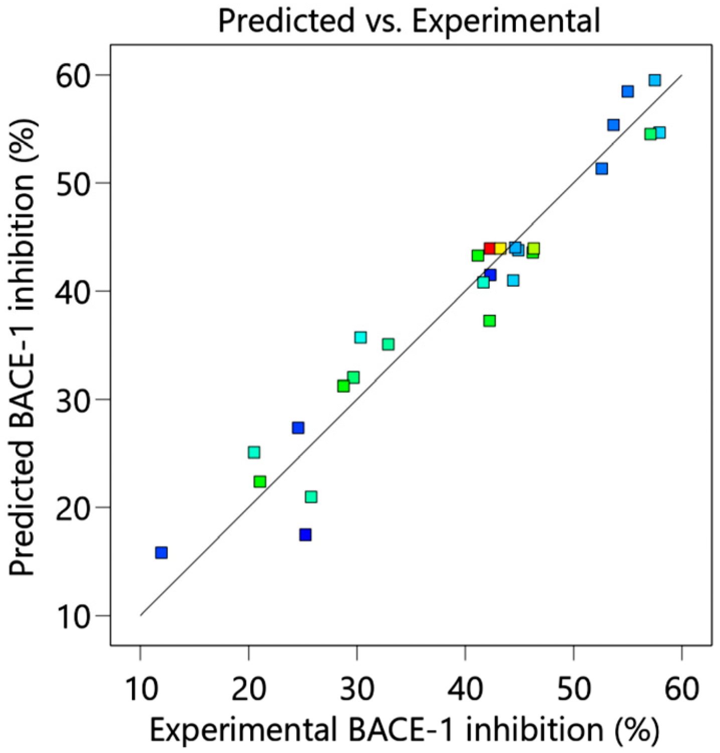 Molecules 29 02204 g001