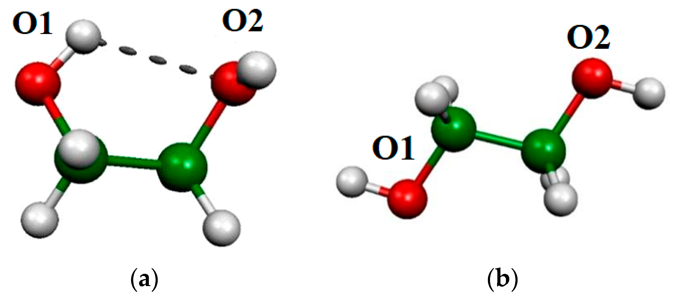 Molecules 29 02205 g003