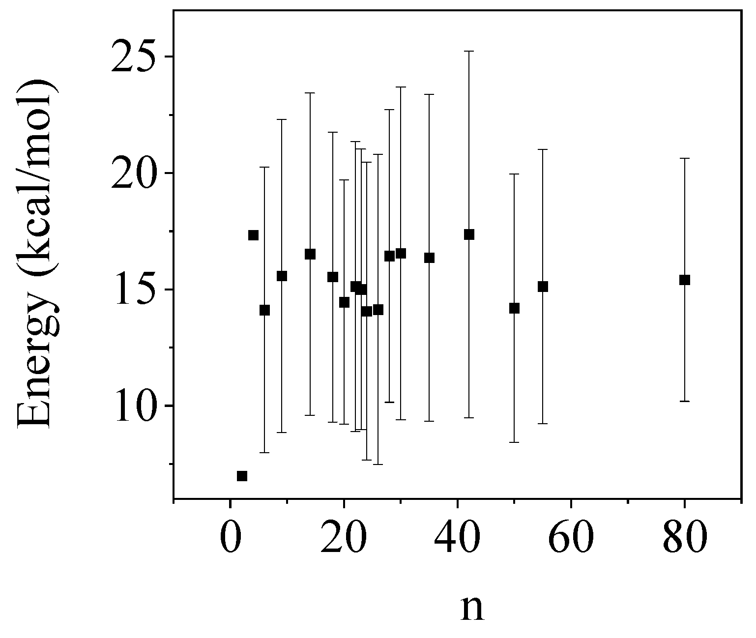 Molecules 29 02205 g006