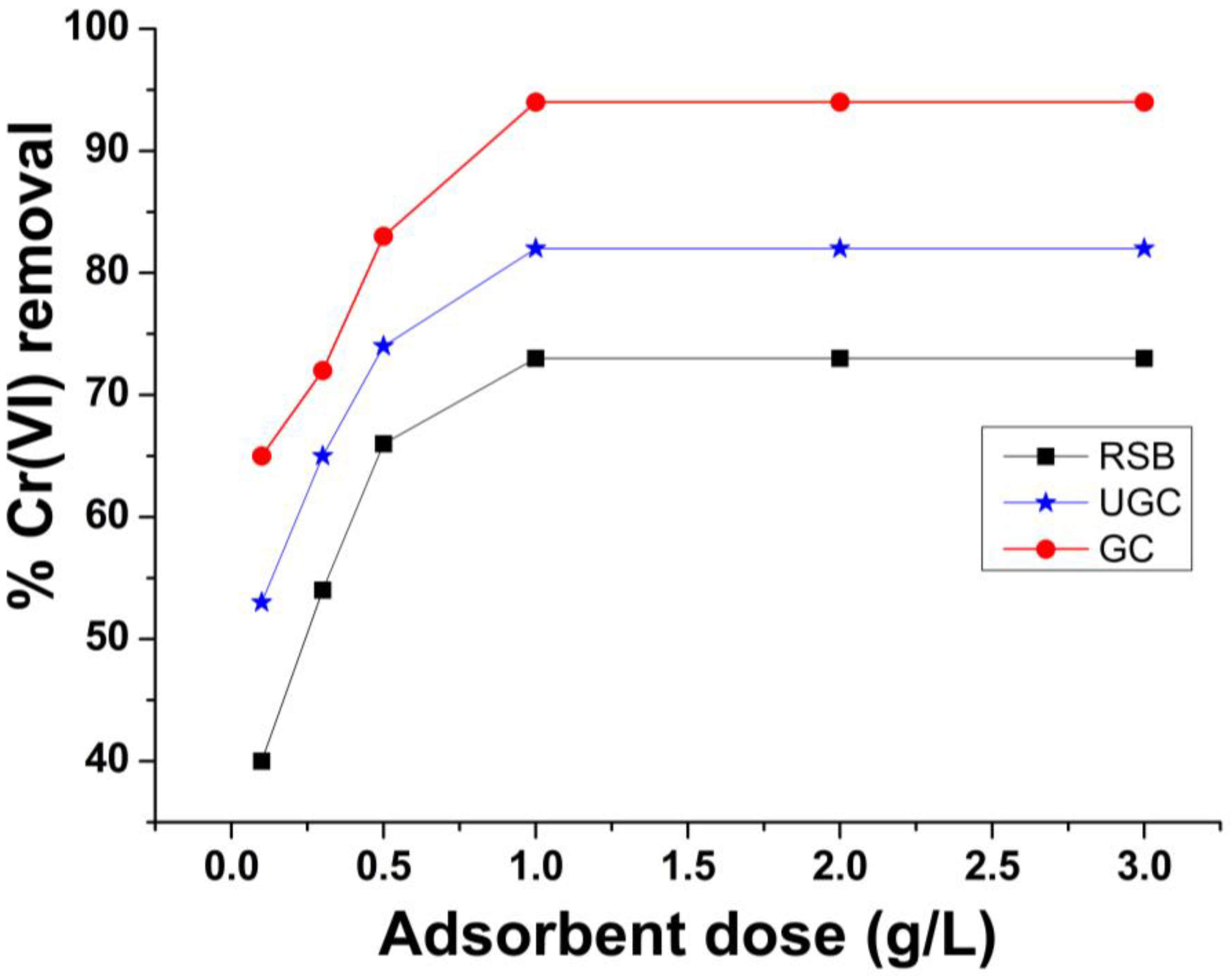 Molecules 29 02207 g005