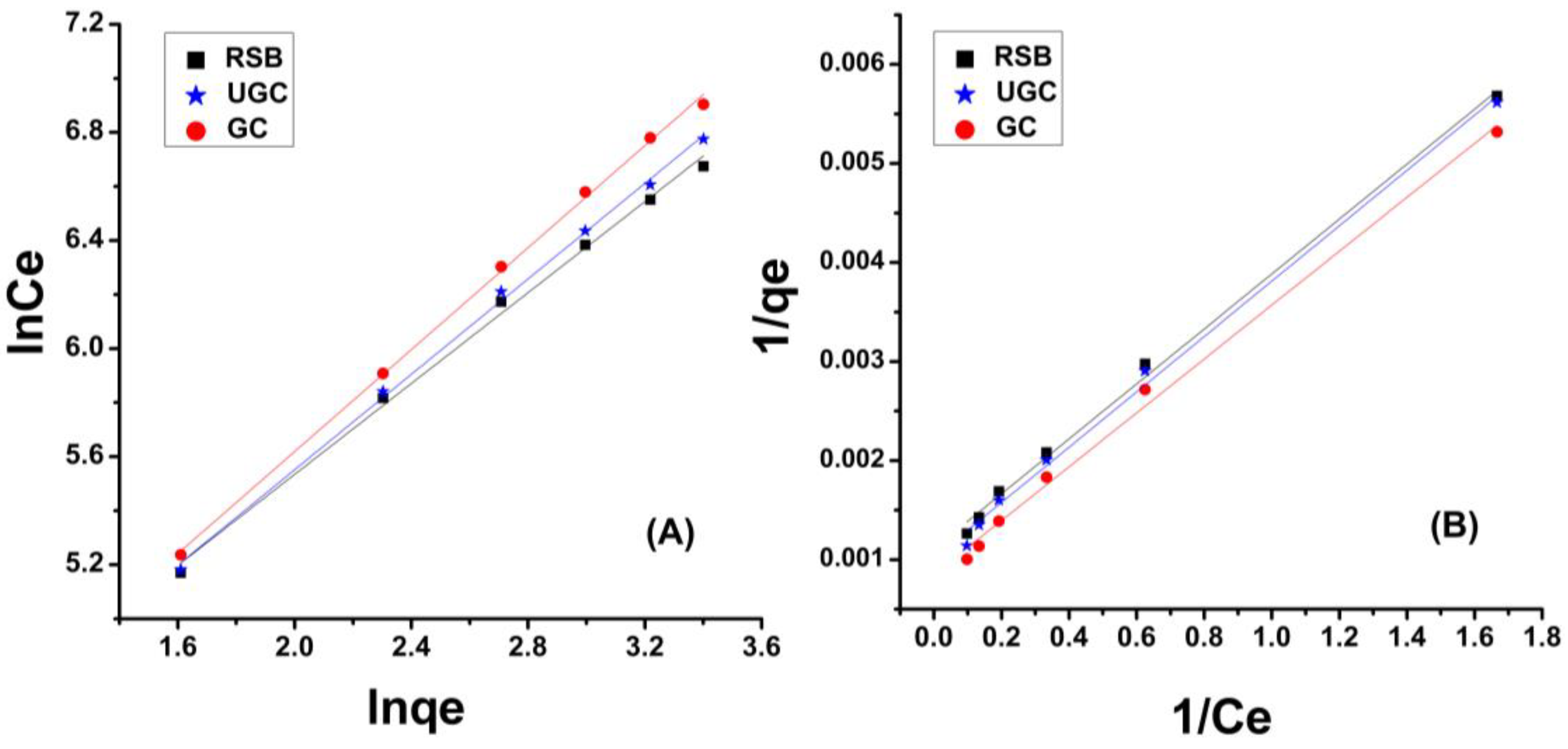 Molecules 29 02207 g008