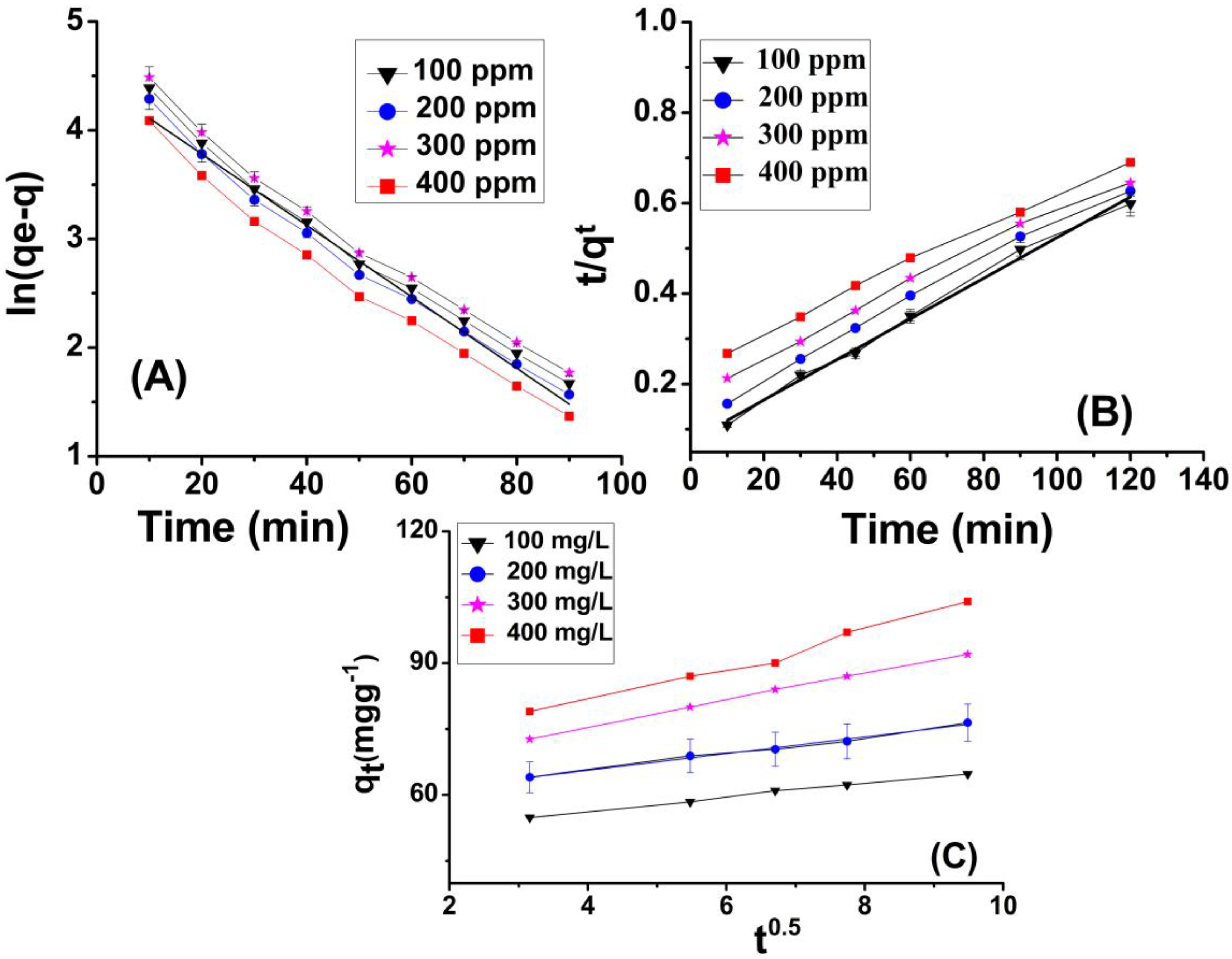 Molecules 29 02207 g009