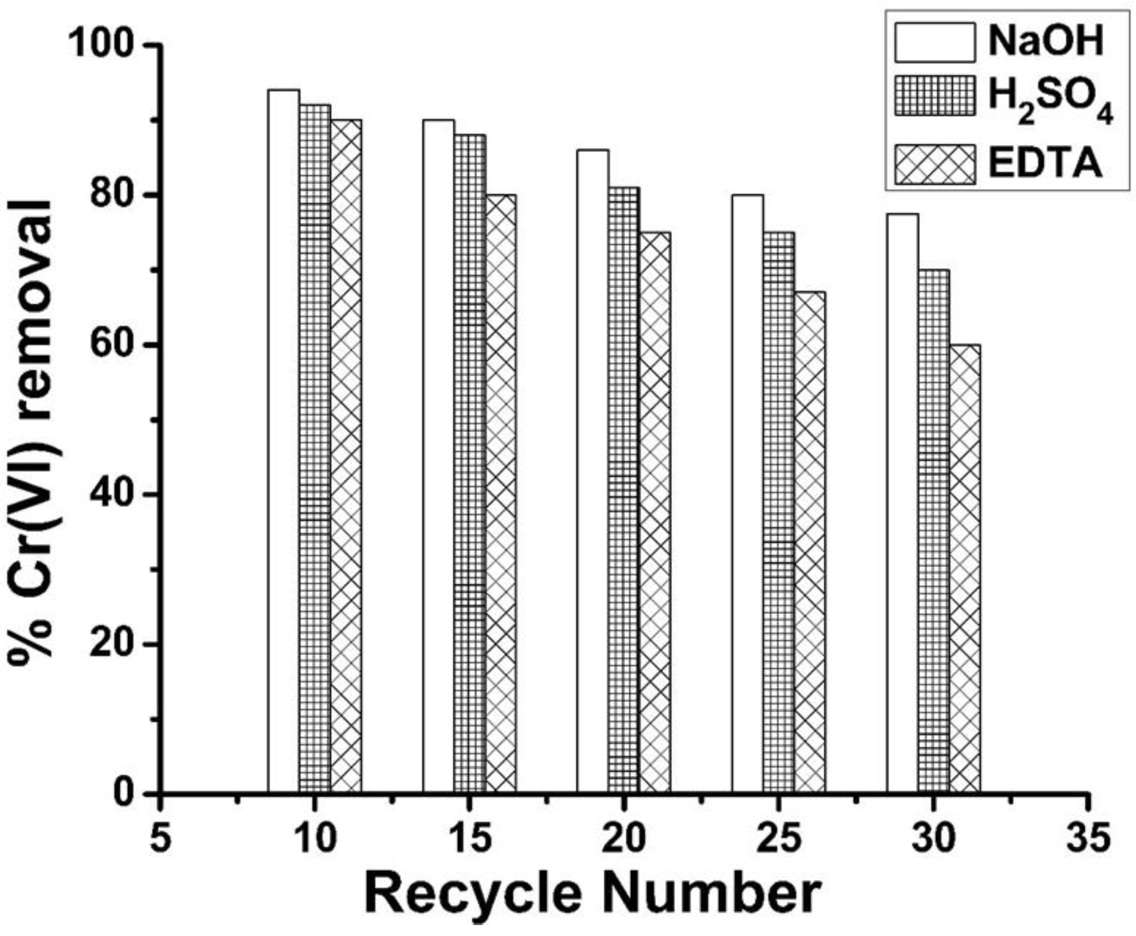 Molecules 29 02207 g010