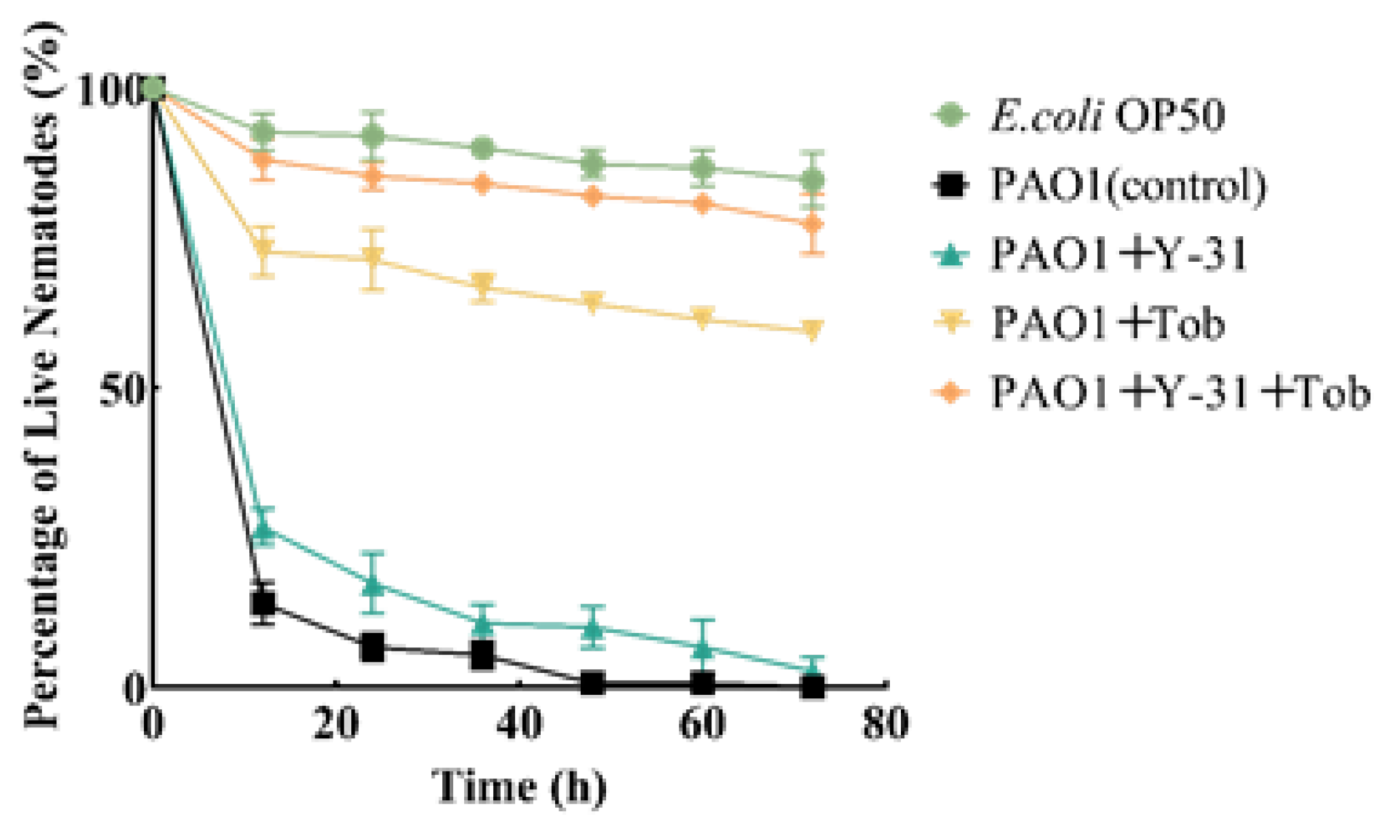 Molecules 29 02211 g010