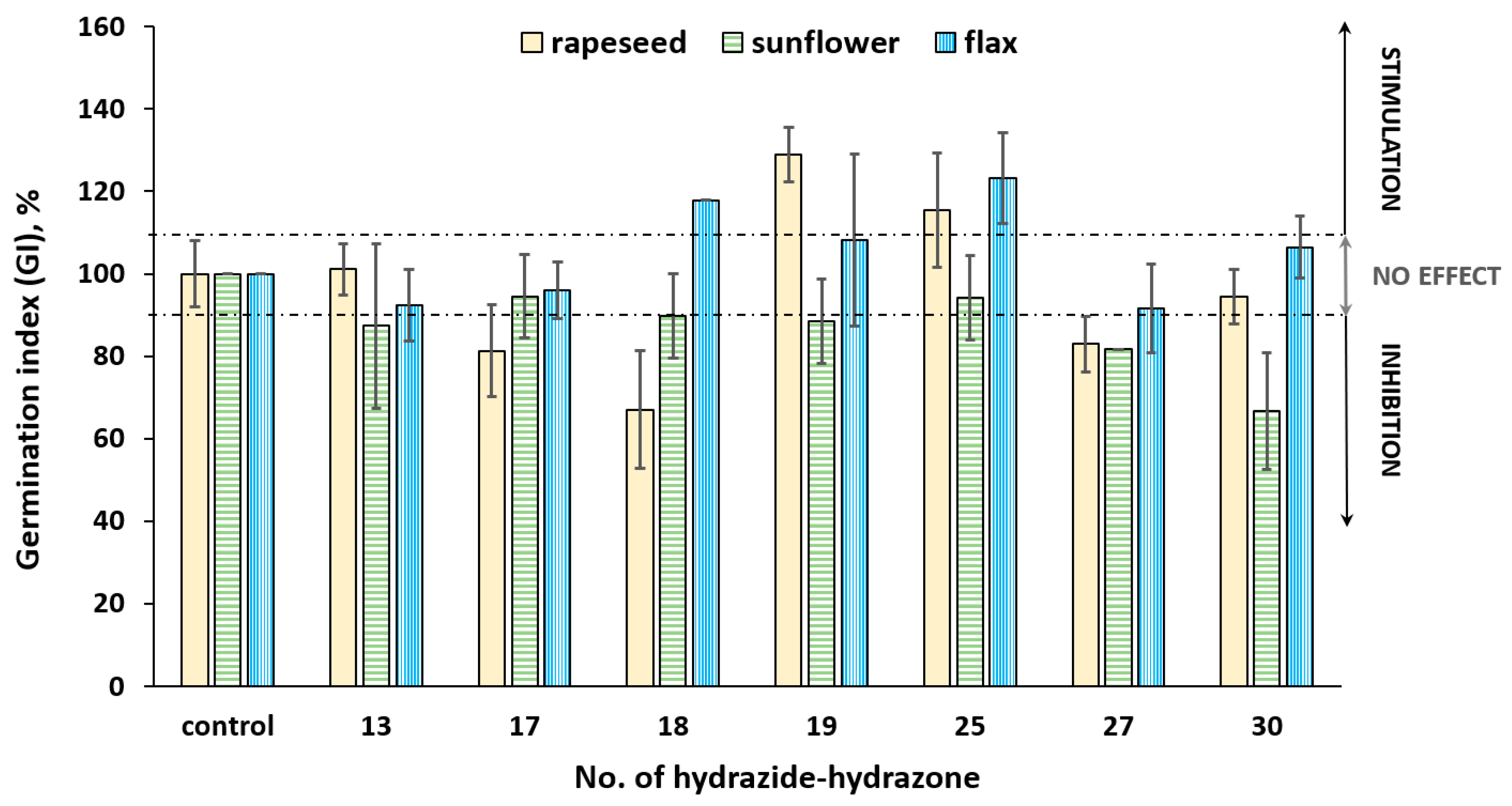 Molecules 29 02212 g003