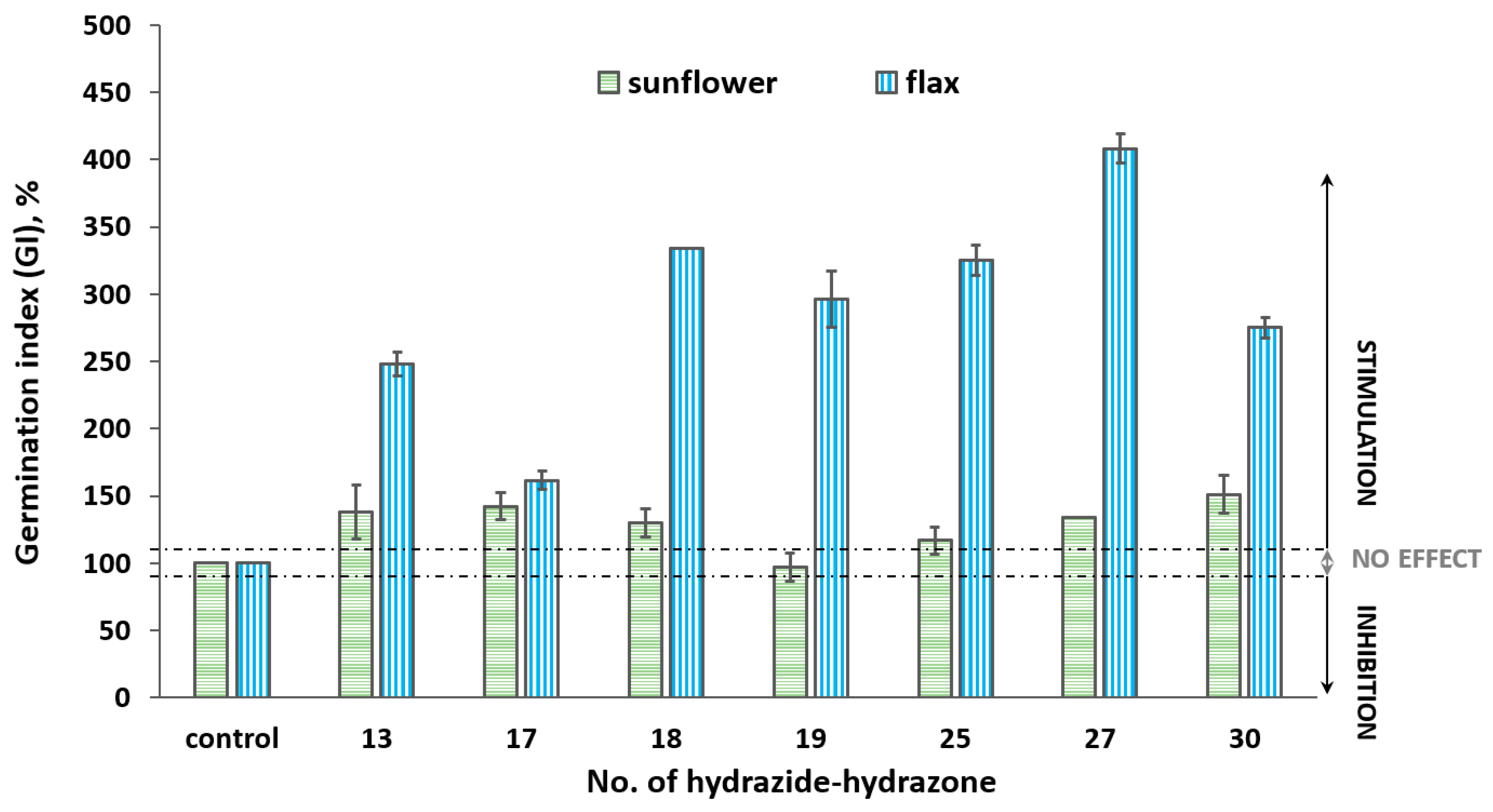 Molecules 29 02212 g004