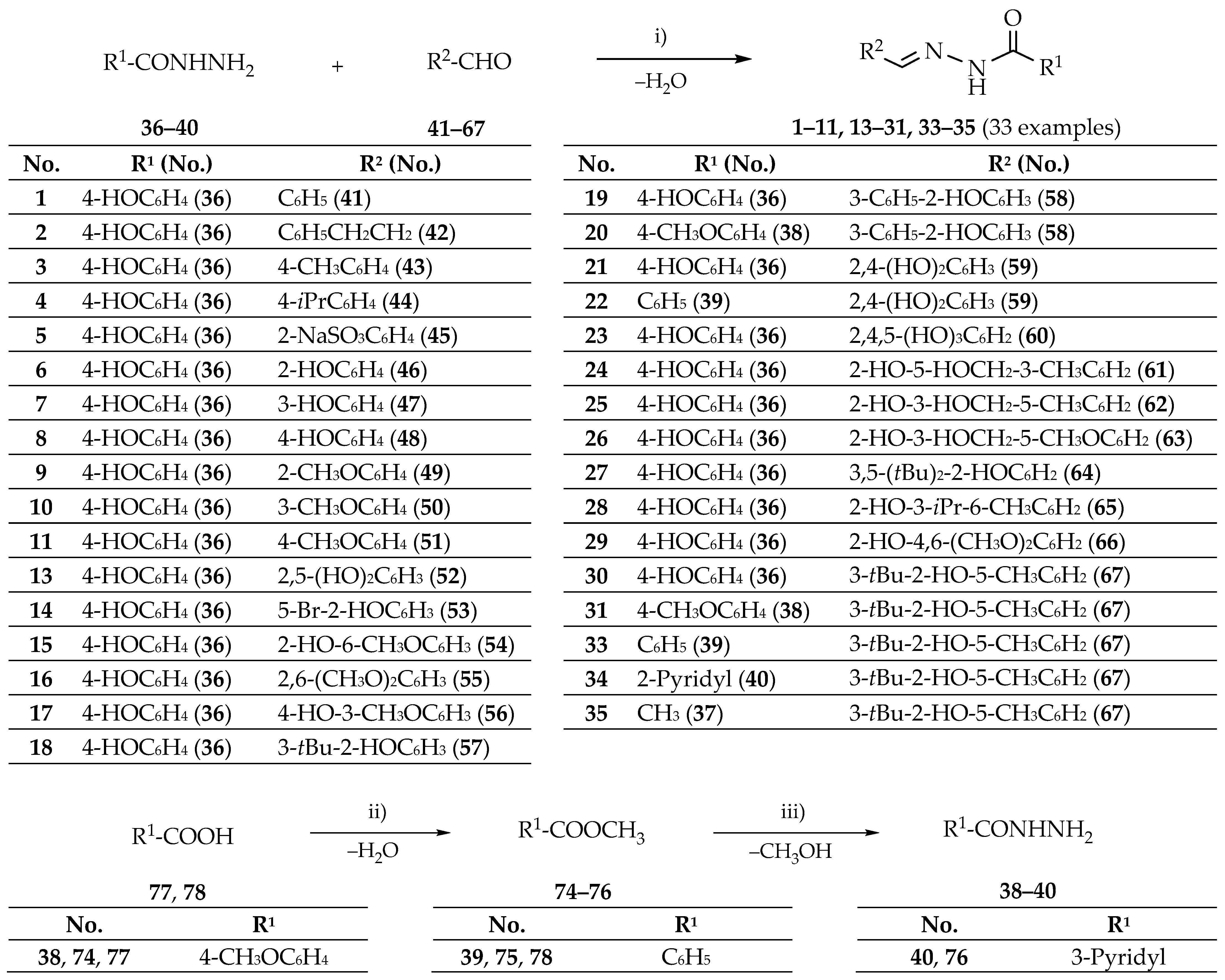 Molecules 29 02212 sch001