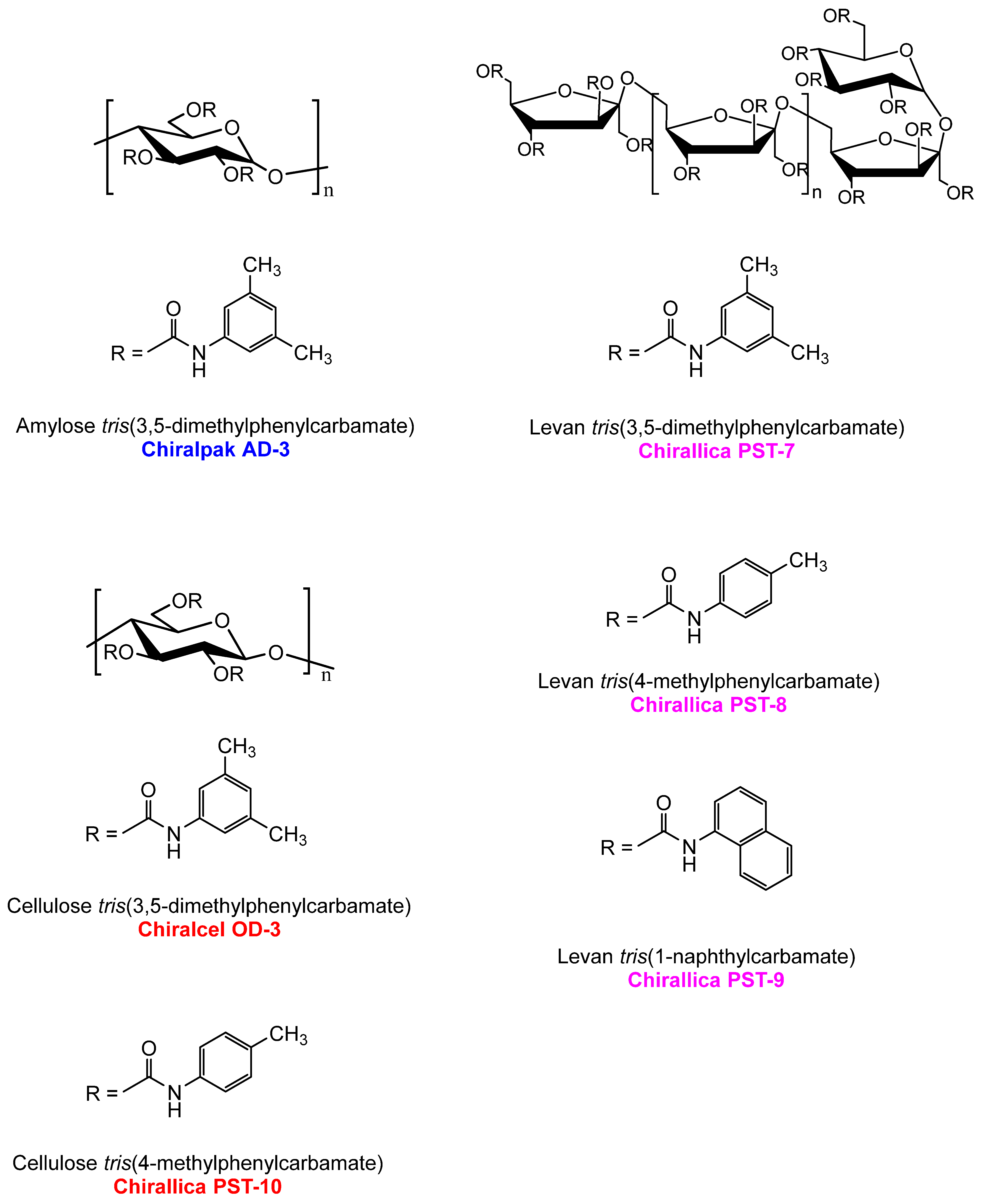 Molecules 29 02213 g005