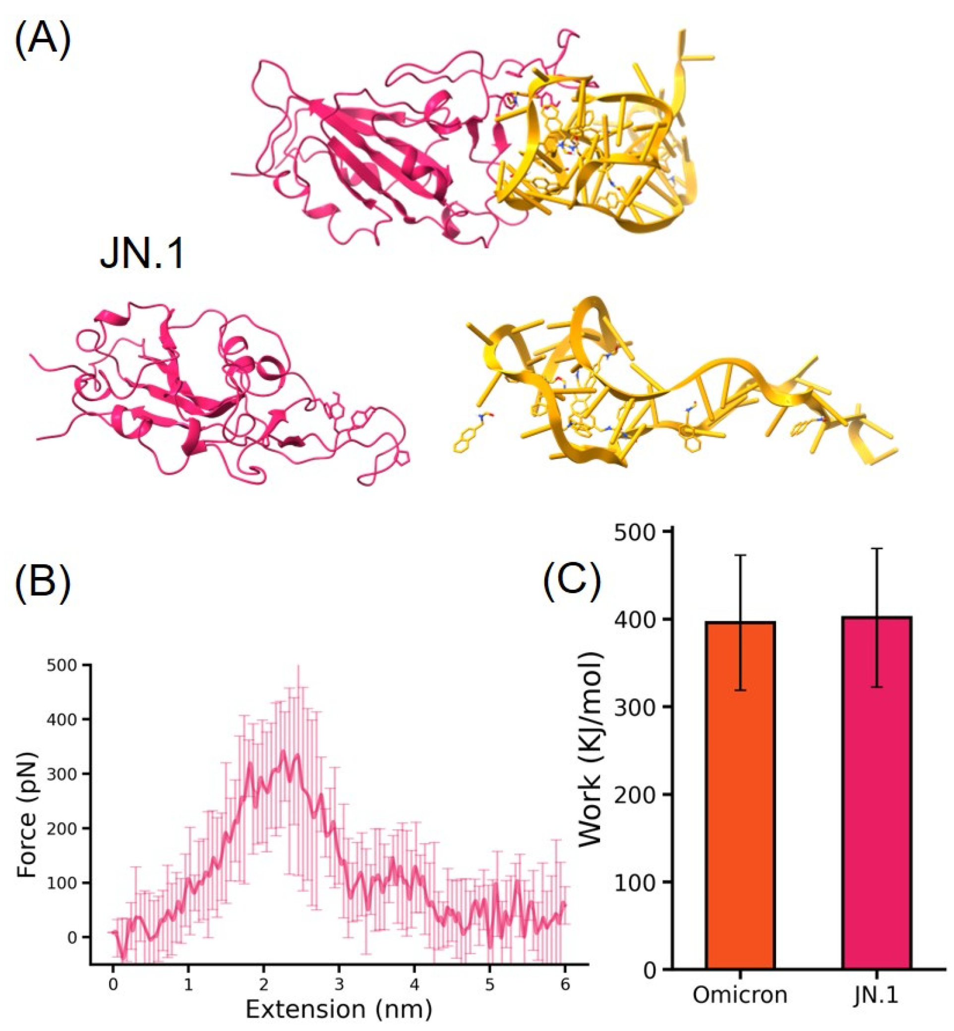 Molecules 29 02215 g005