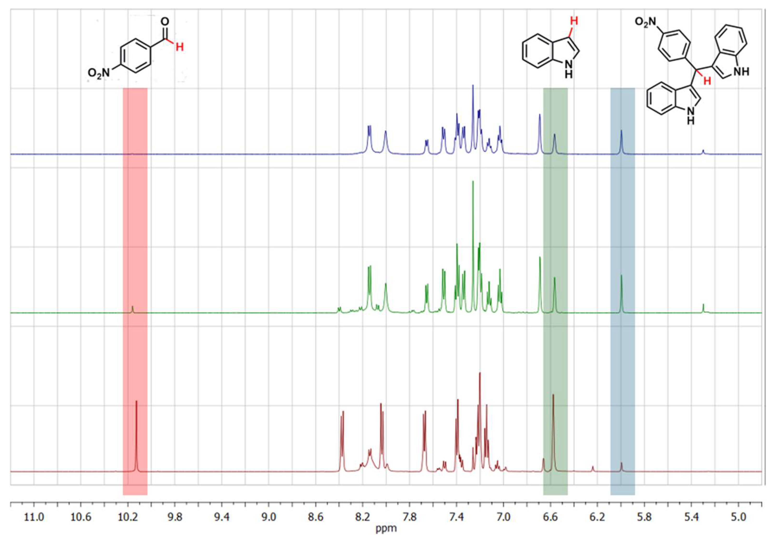 Molecules 29 02223 g004 Molecules 29 02223 g004