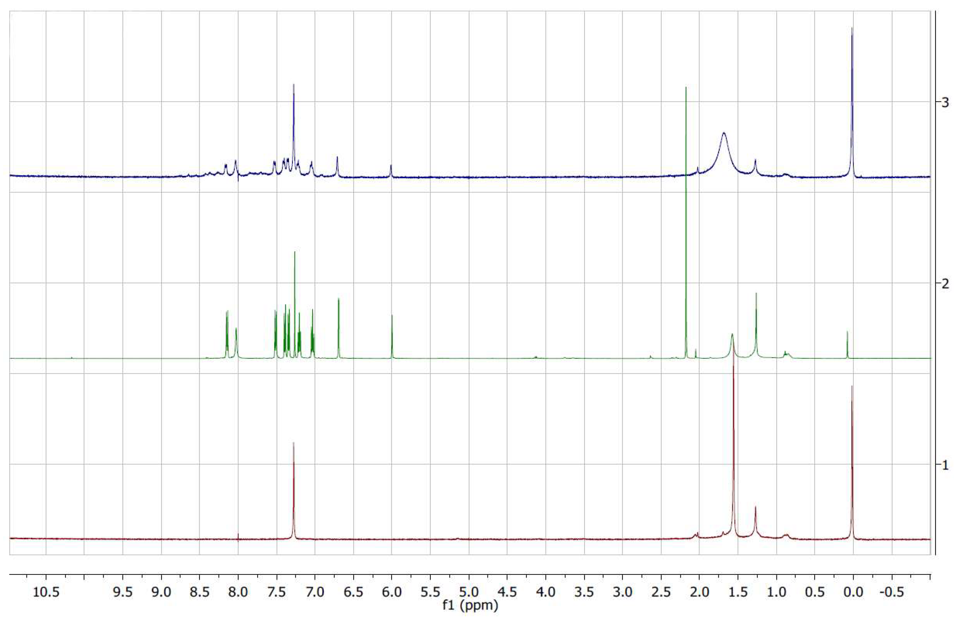 Molecules 29 02223 g006 Molecules 29 02223 g006