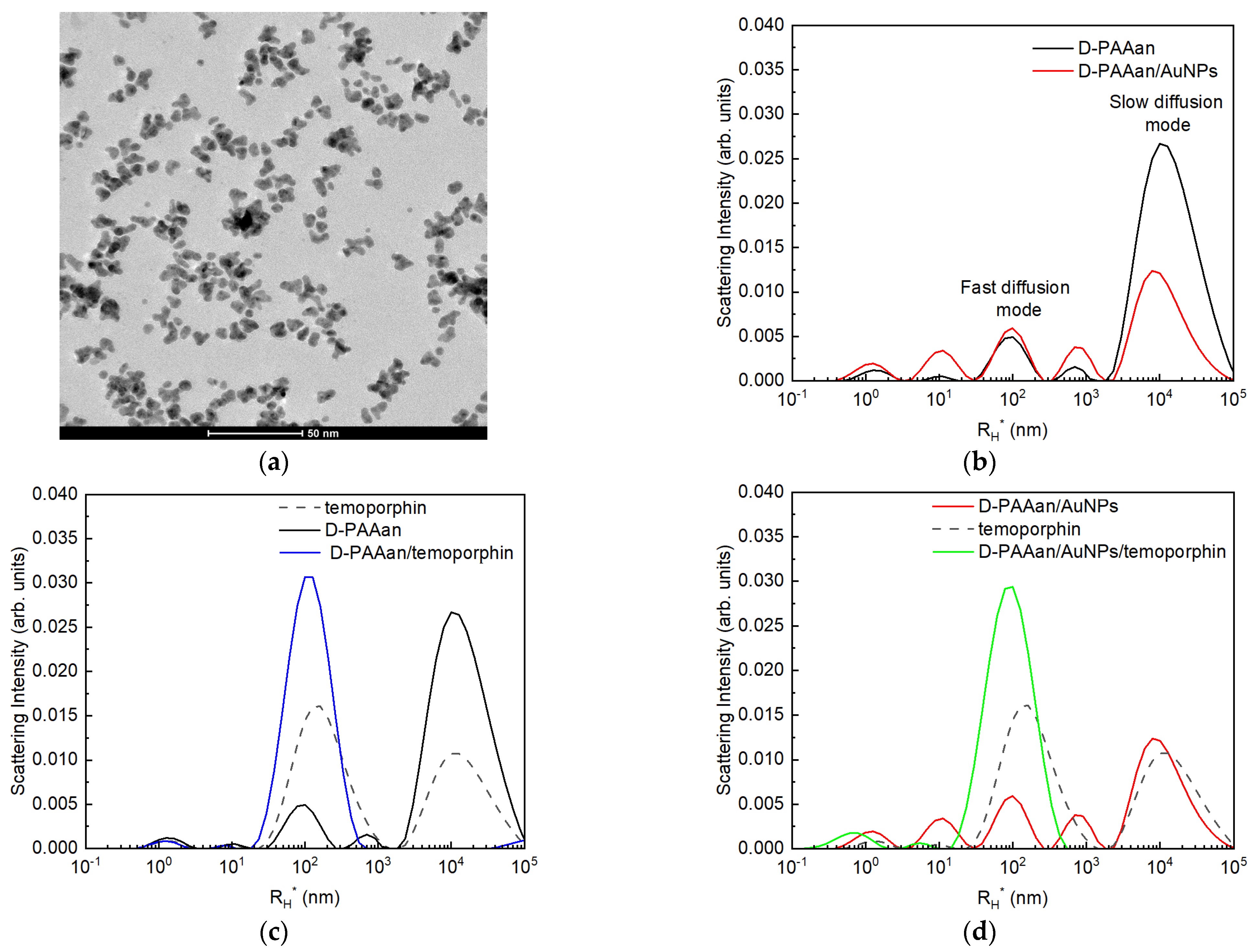 Molecules 29 02224 g001