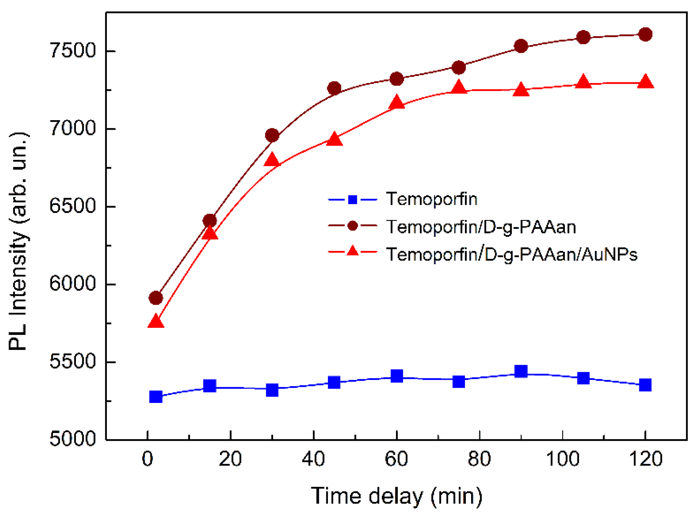 Molecules 29 02224 g003