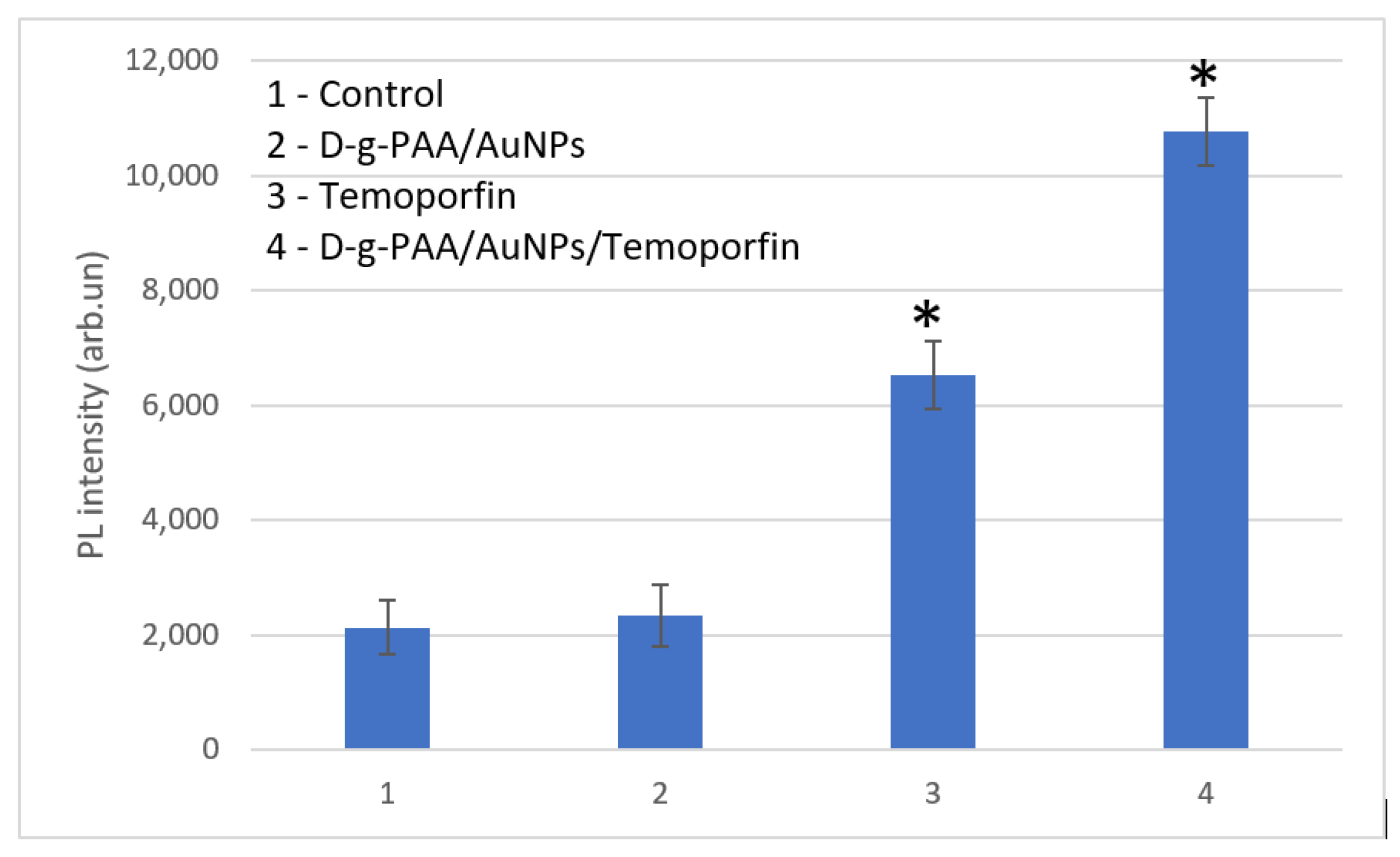 Molecules 29 02224 g004