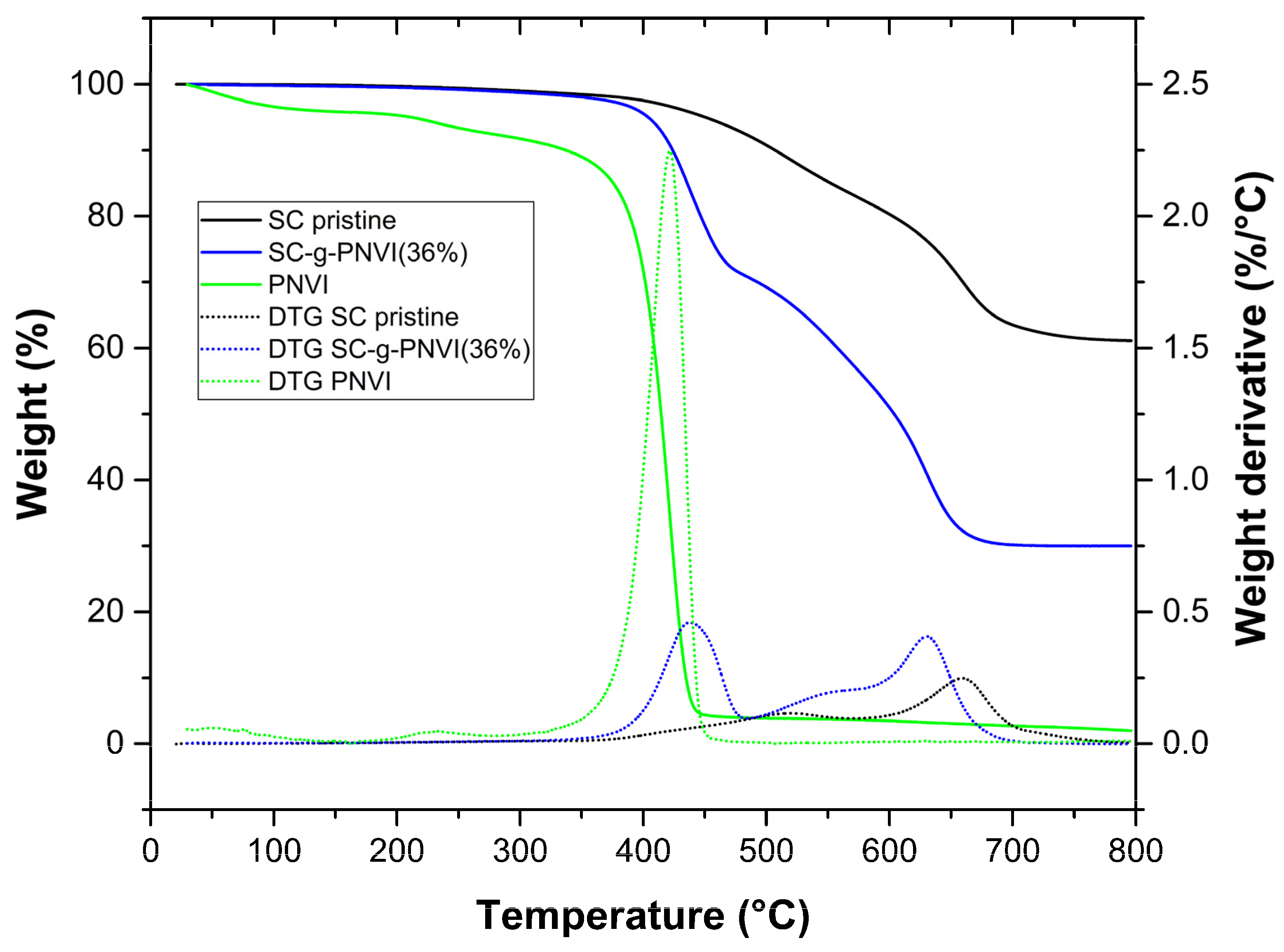 Molecules 29 02225 g004