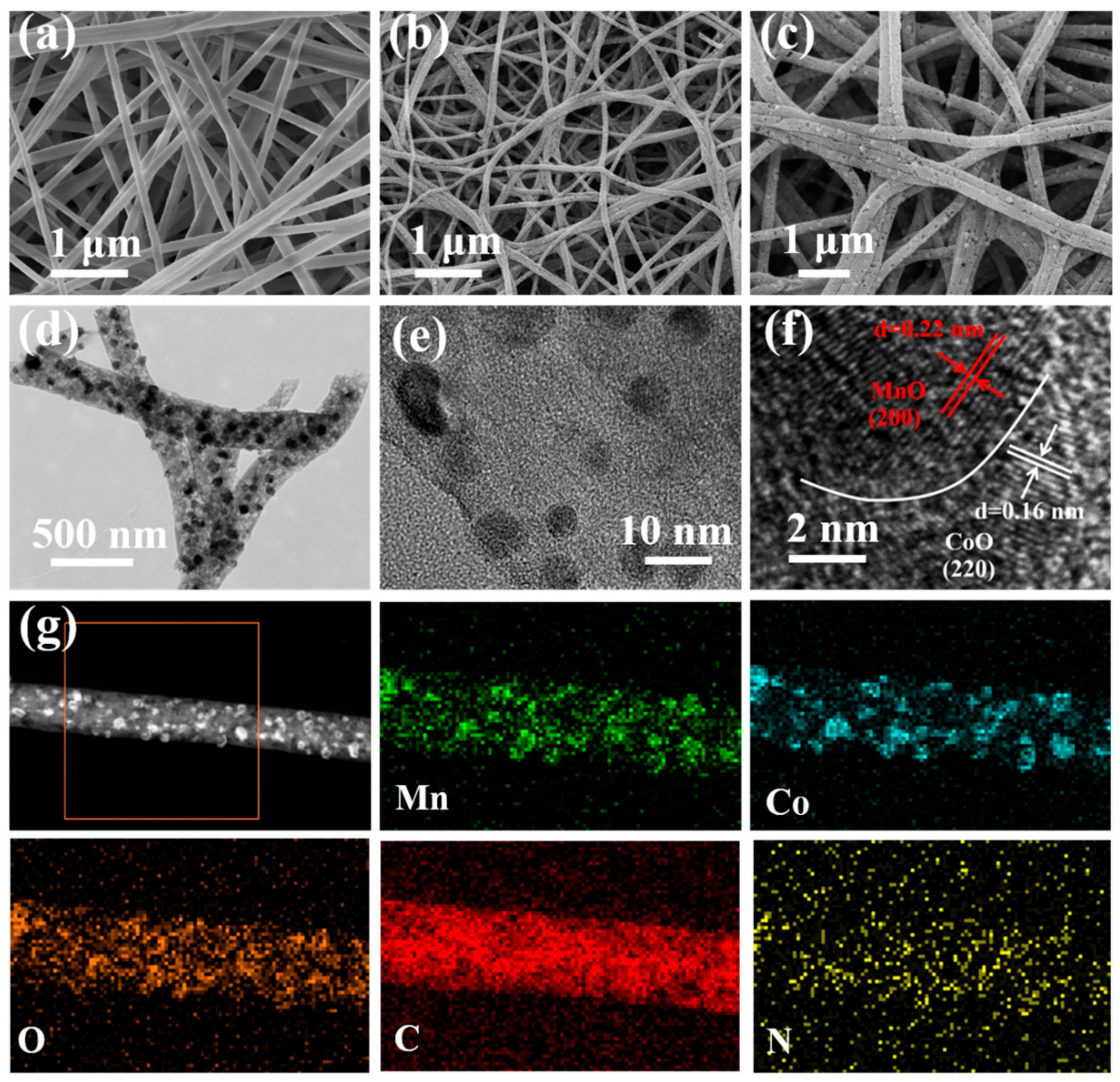 Molecules 29 02228 g002