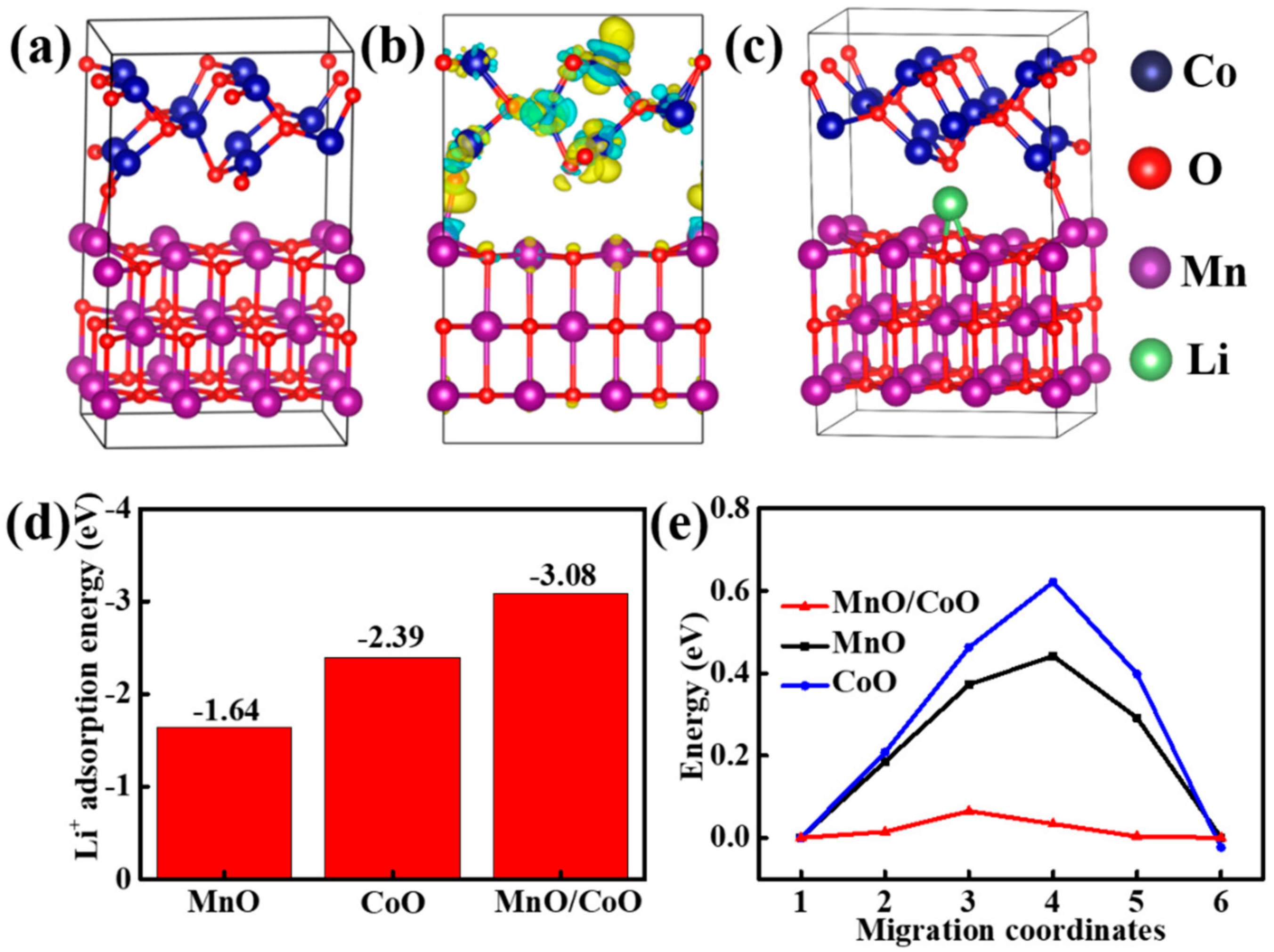 Molecules 29 02228 g006