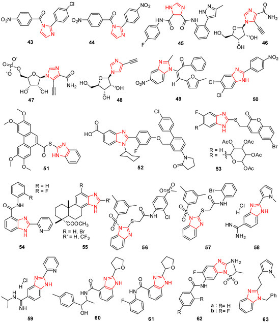 N-Heterocycles as Promising Antiviral Agents: A