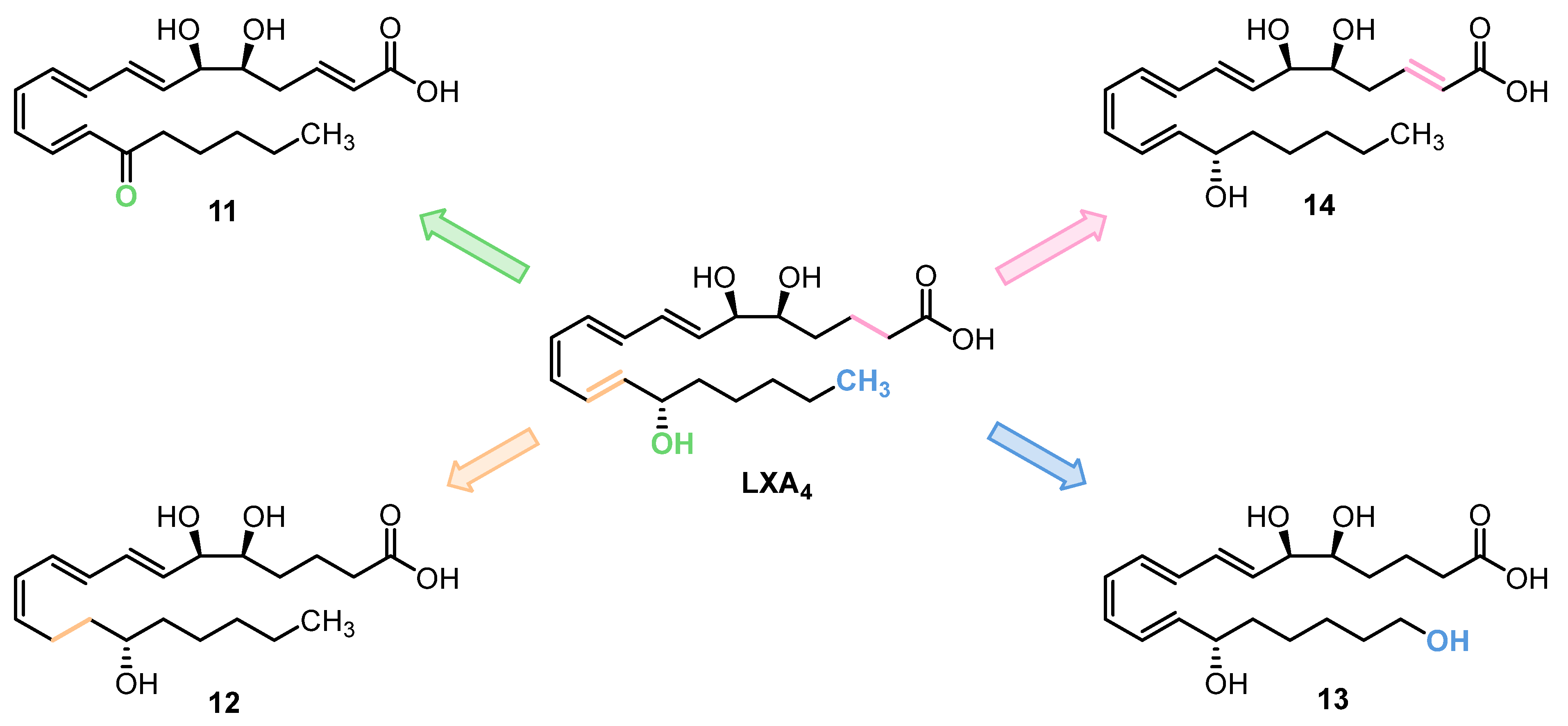 Molecules 29 02233 g003 Molecules 29 02233 g003
