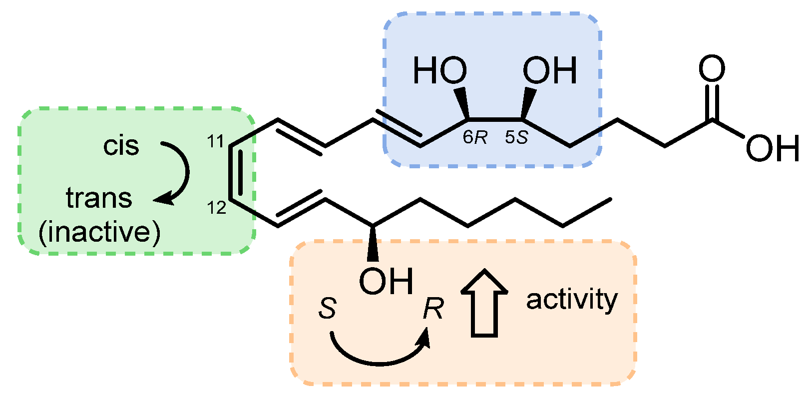 Molecules 29 02233 g004 Molecules 29 02233 g004