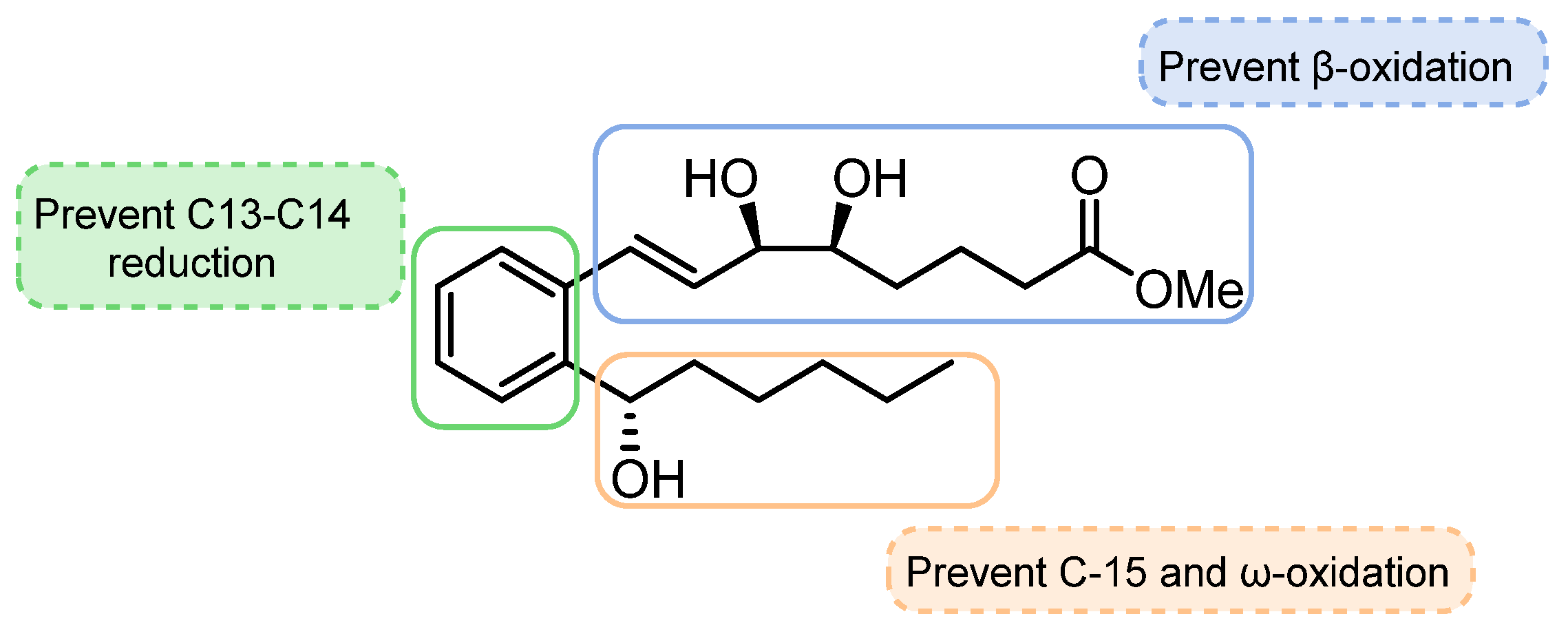 Molecules 29 02233 g005 Molecules 29 02233 g005