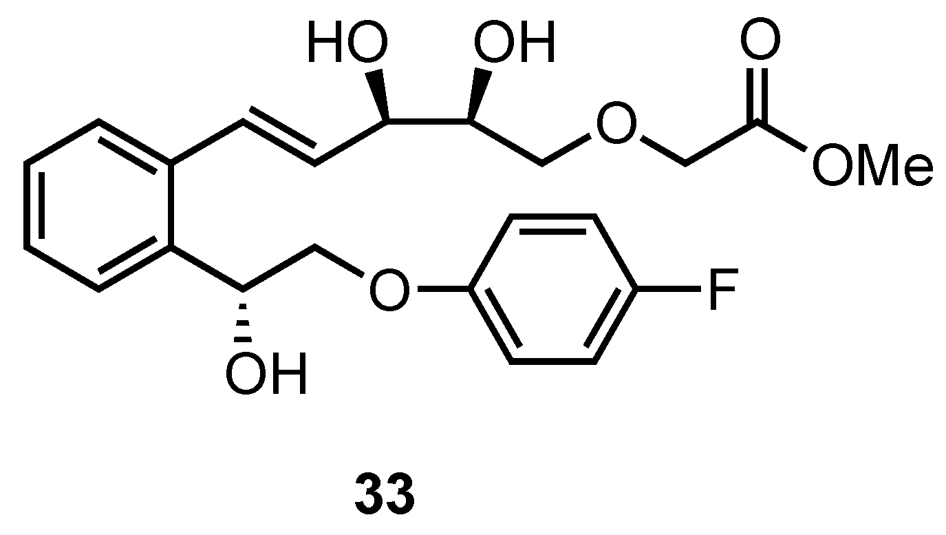 Molecules 29 02233 g013 Molecules 29 02233 g013