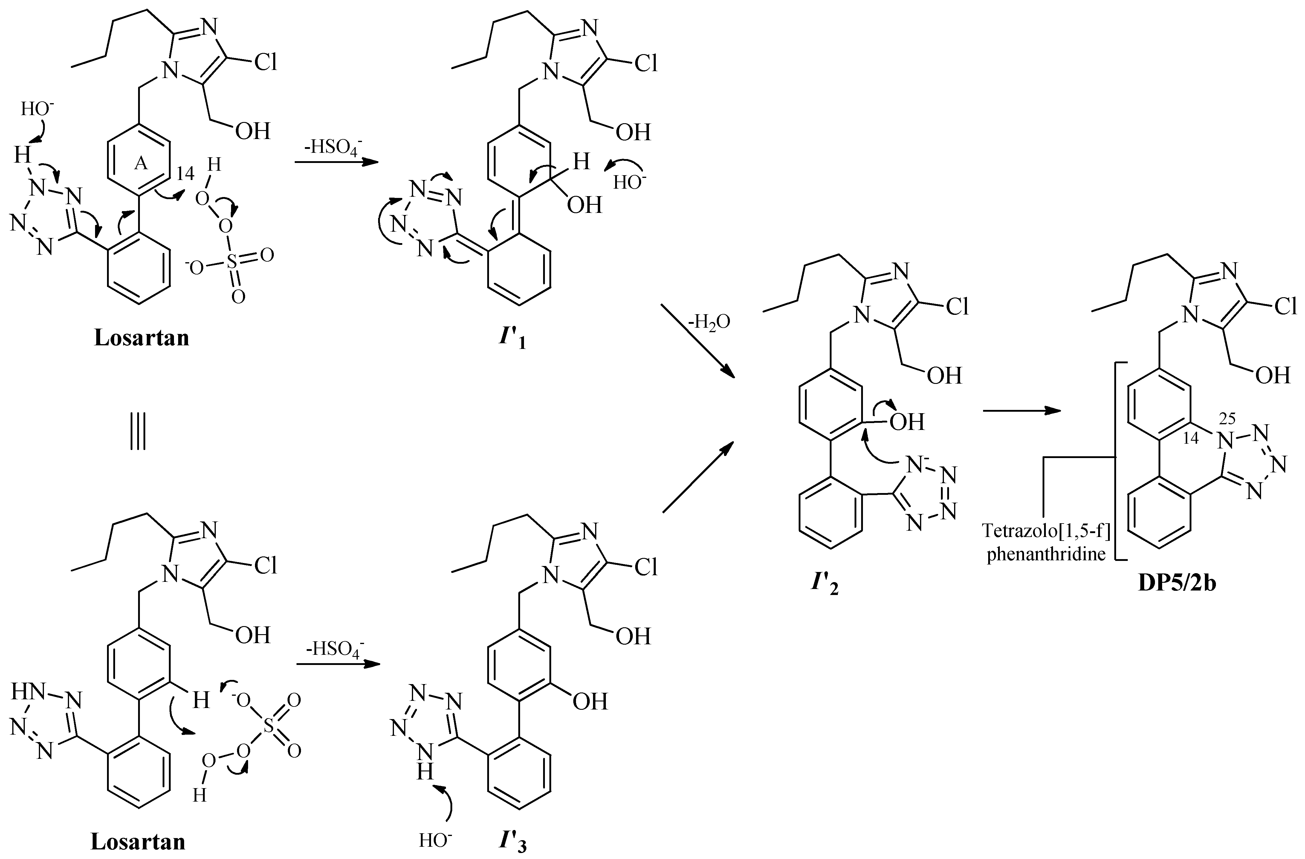 Molecules 29 02237 g003