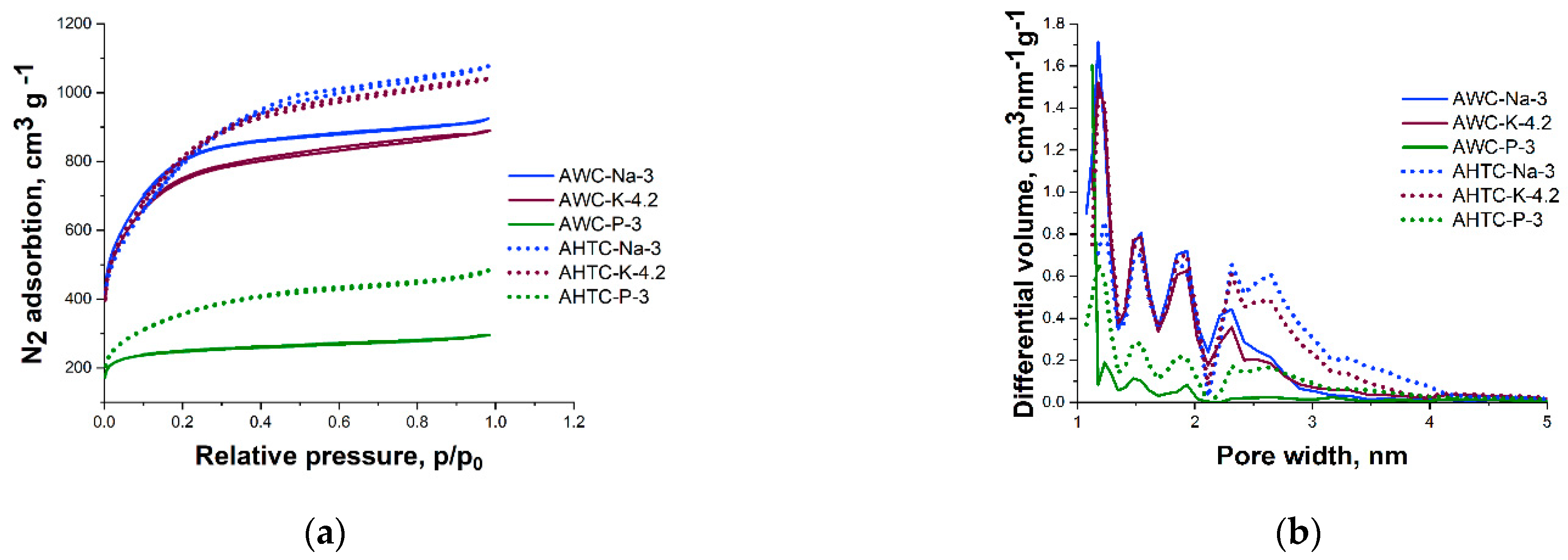 Molecules 29 02238 g002