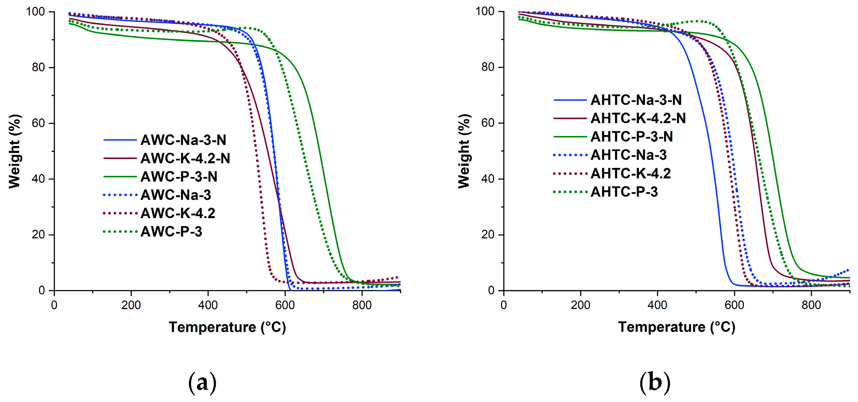 Molecules 29 02238 g004