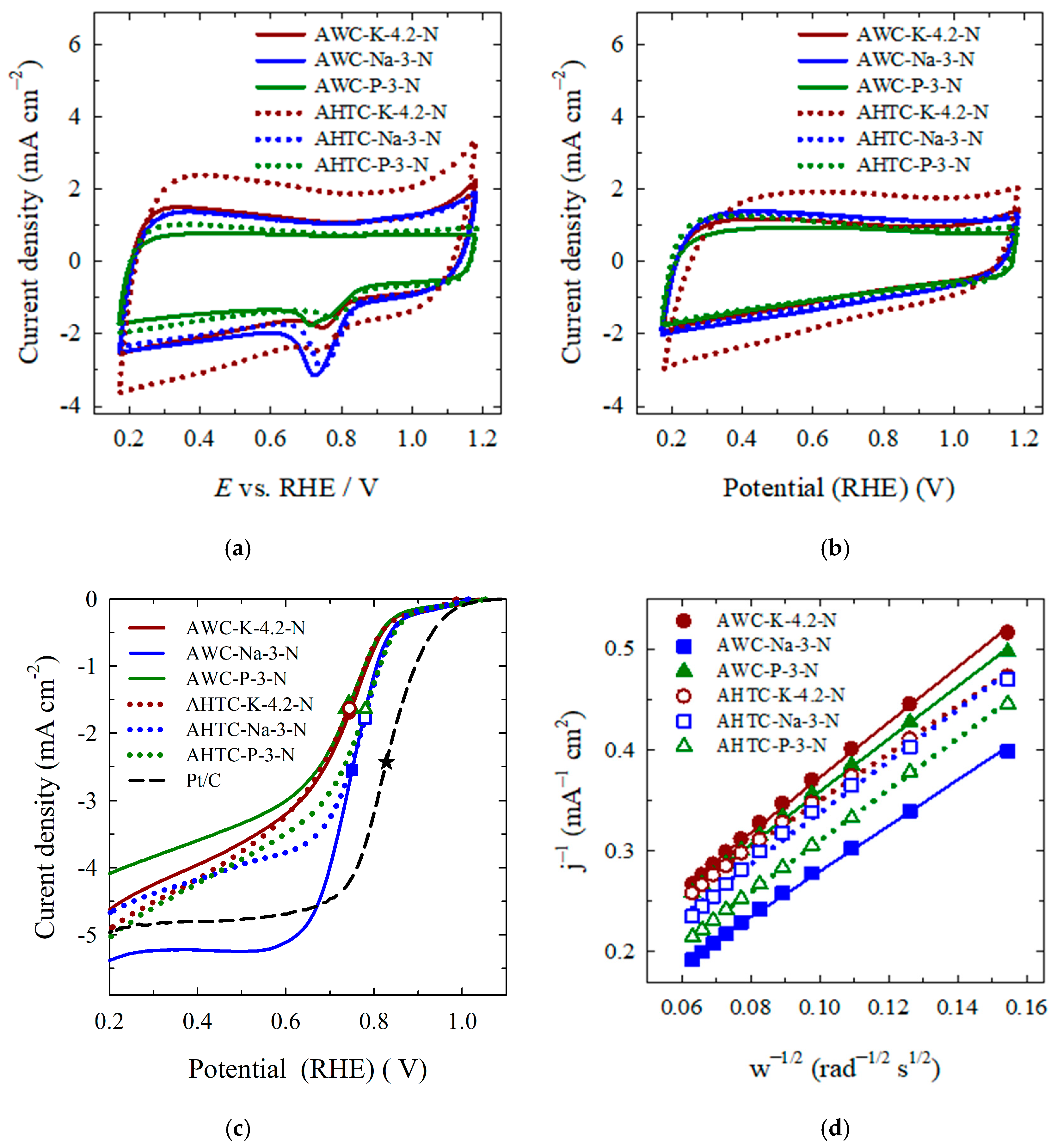 Molecules 29 02238 g008