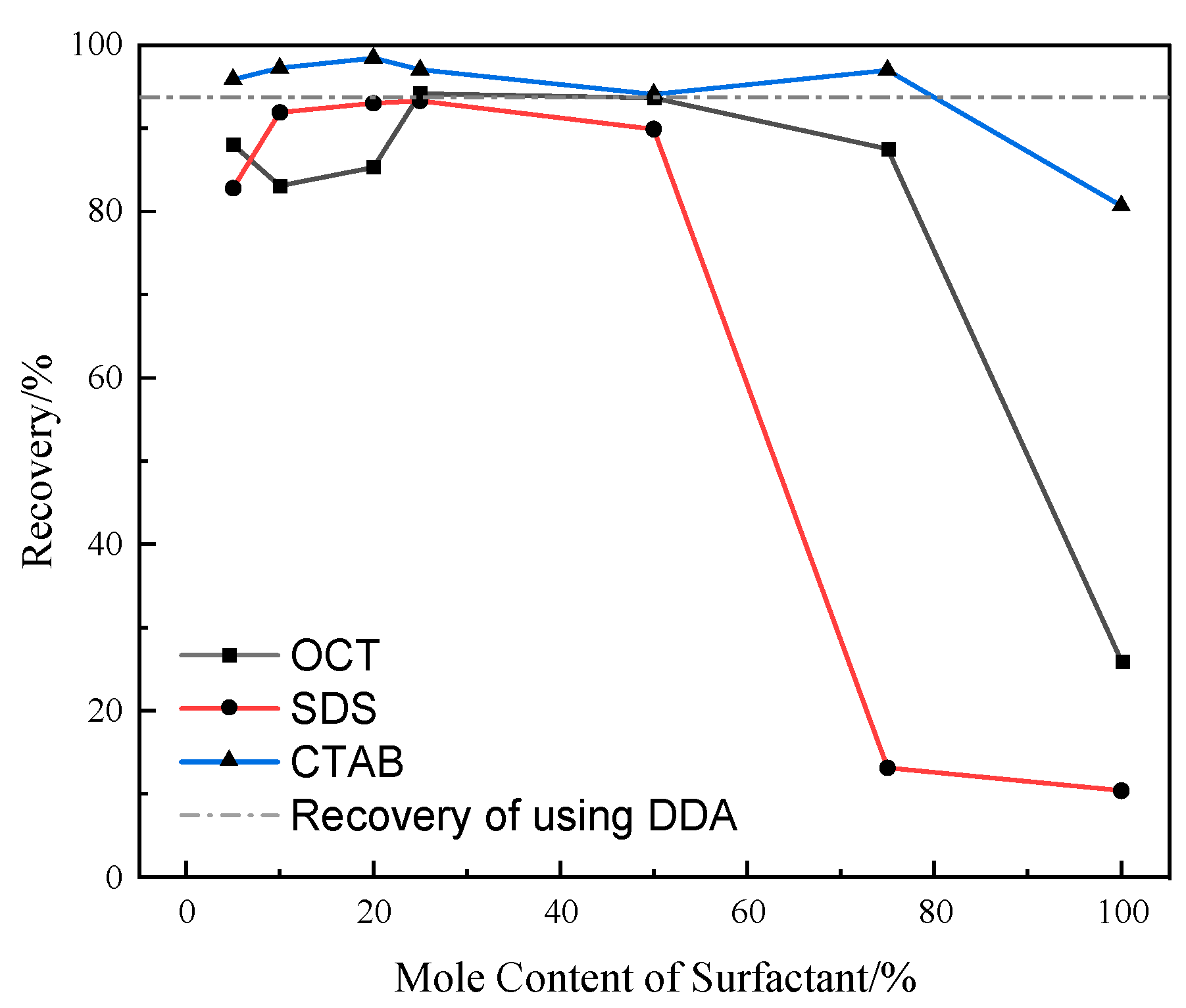 Molecules 29 02256 g002