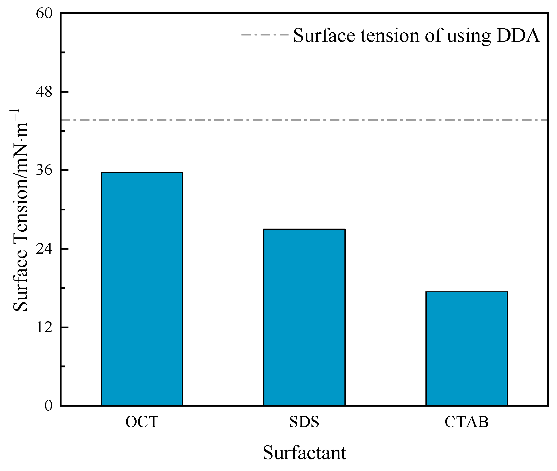 Molecules 29 02256 g004