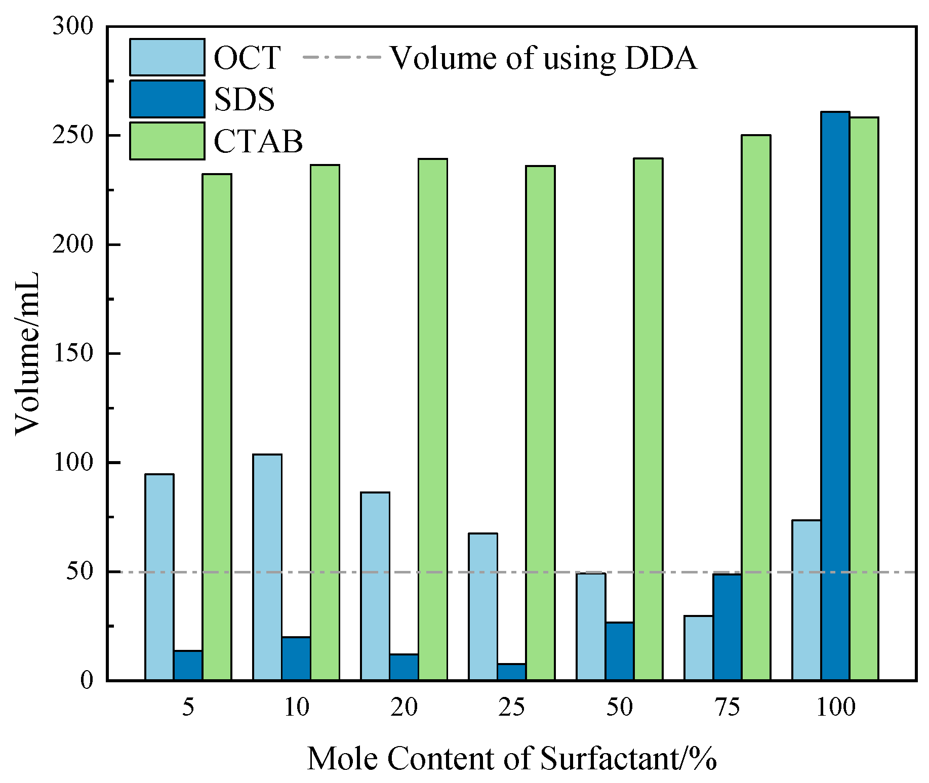 Molecules 29 02256 g005