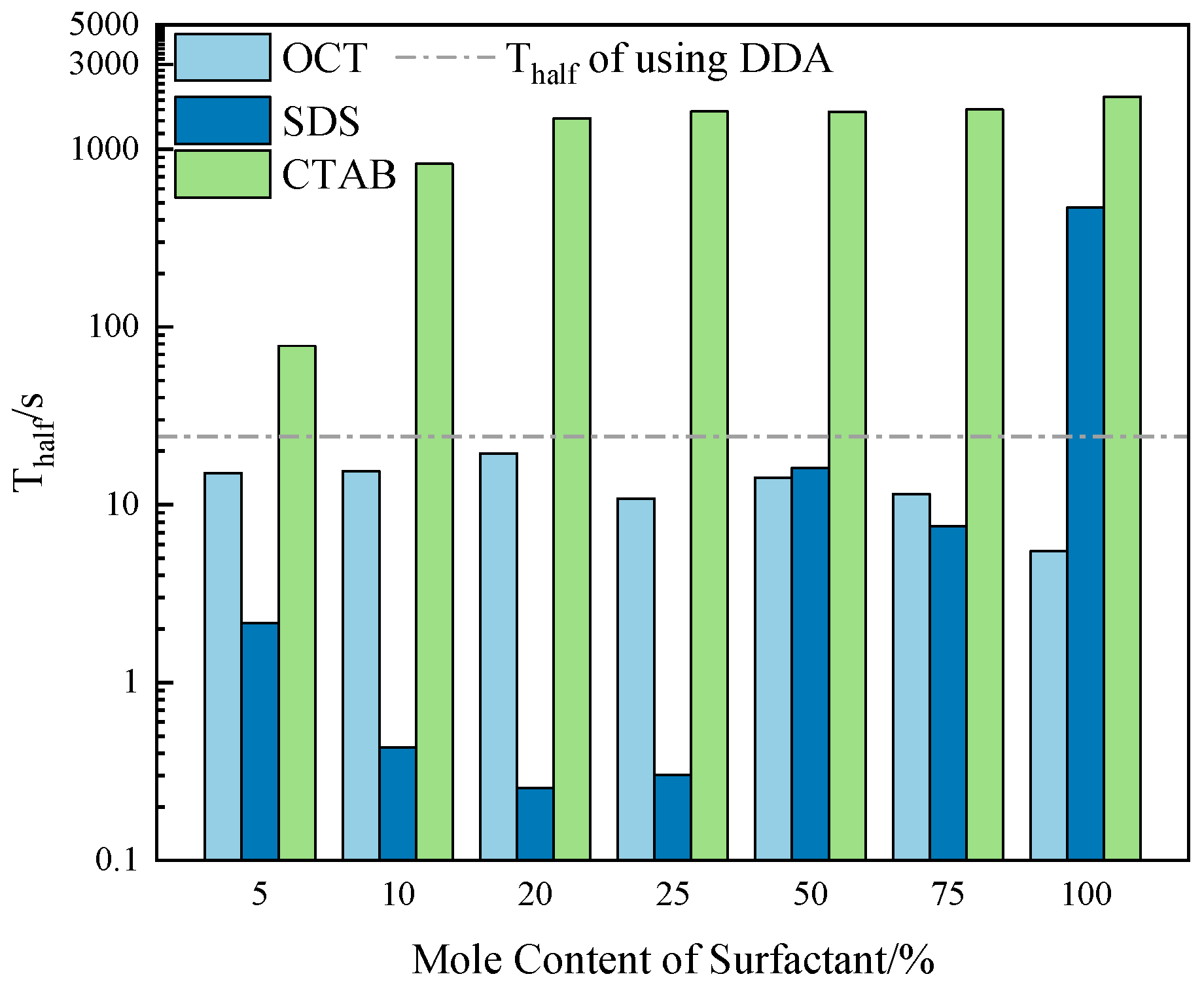 Molecules 29 02256 g006