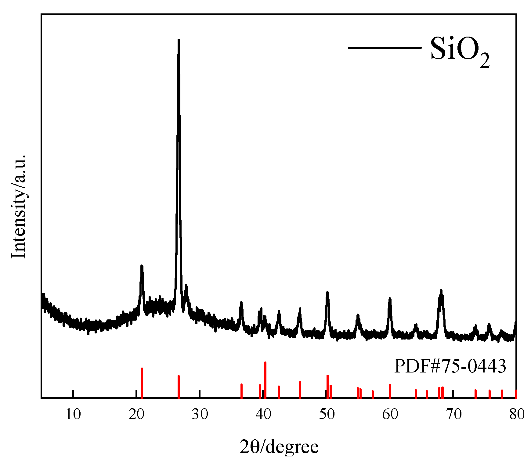 Molecules 29 02256 g009