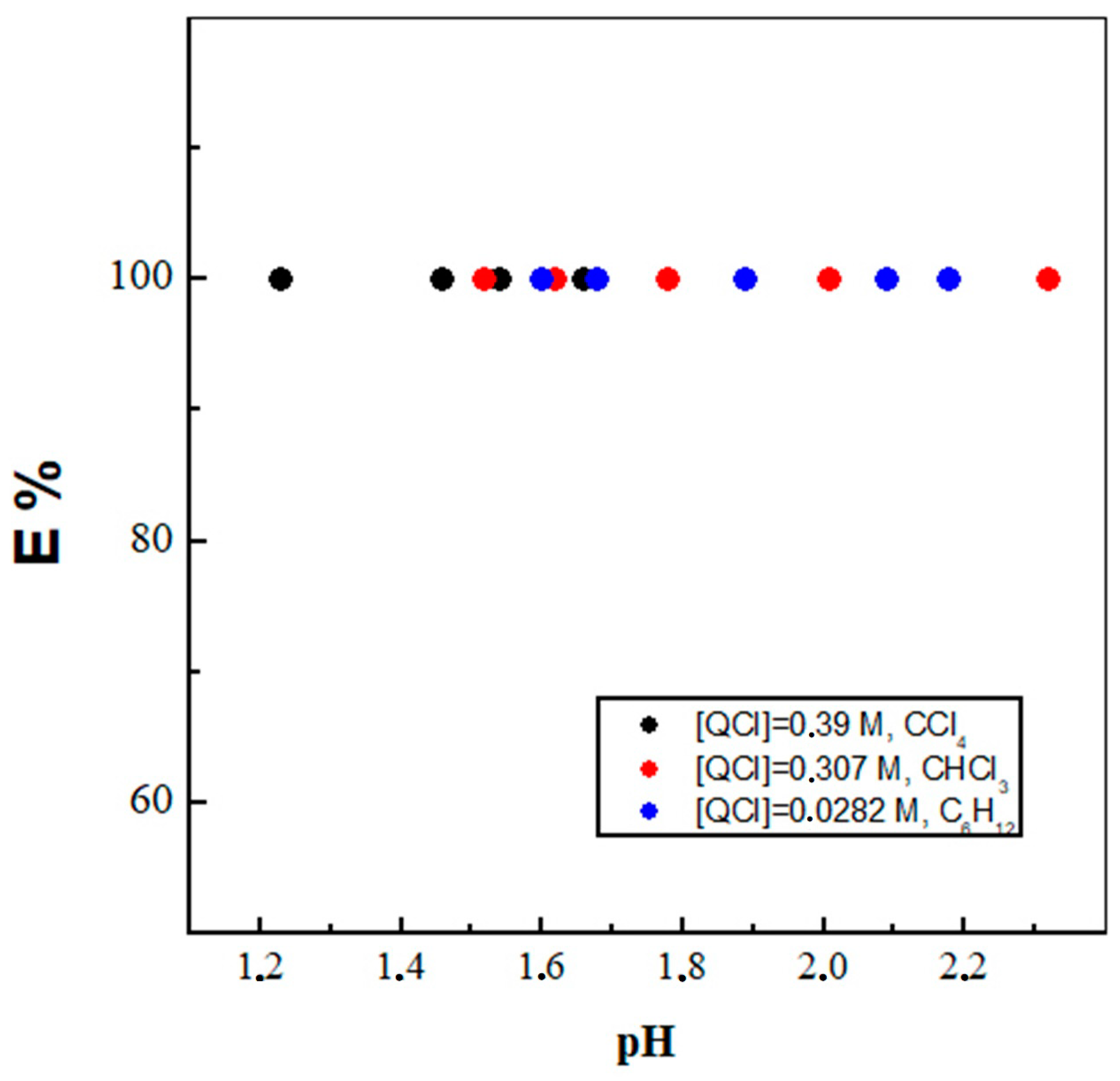 Molecules 29 02257 g001 Molecules 29 02257 g001