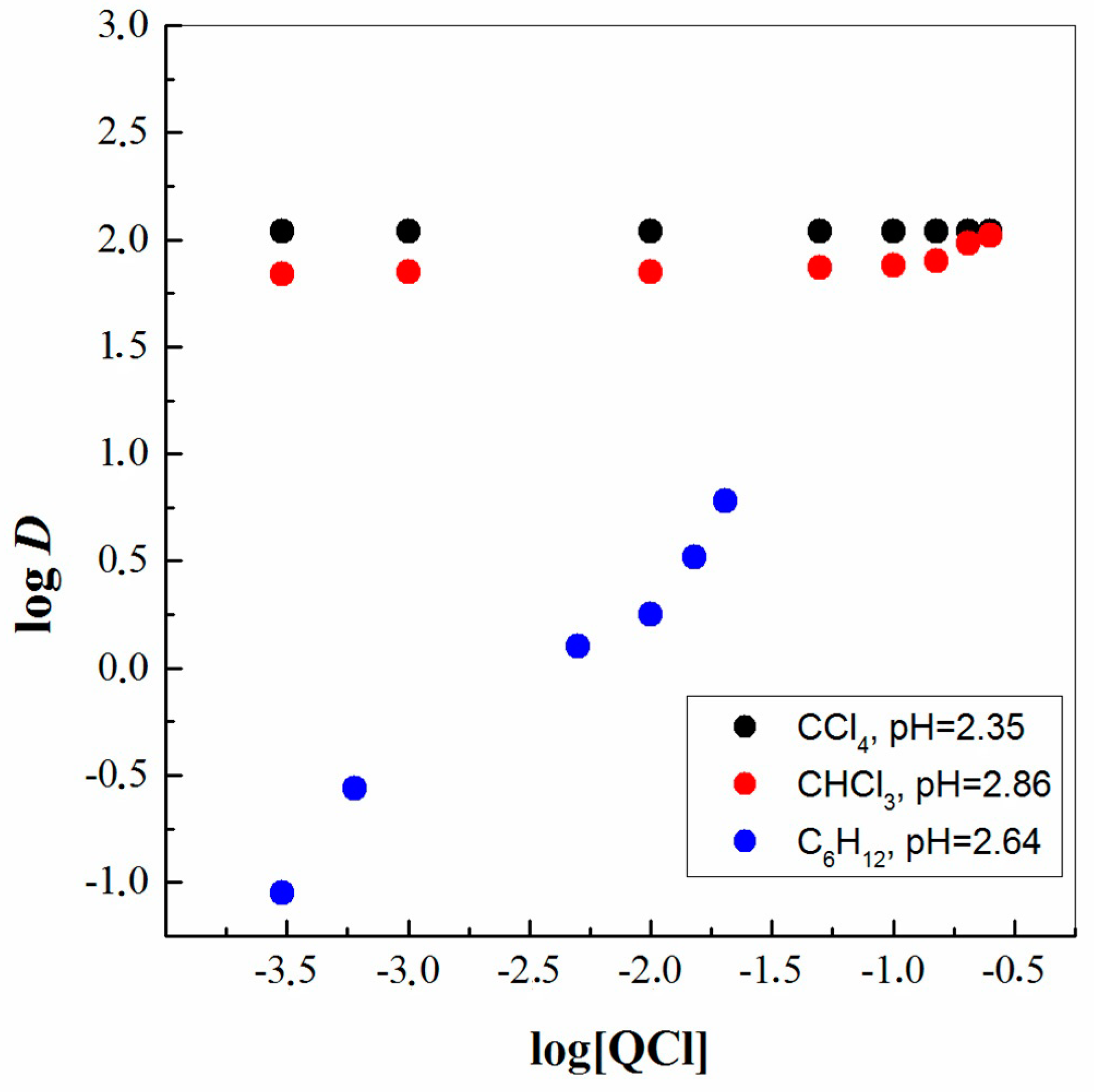 Molecules 29 02257 g002 Molecules 29 02257 g002