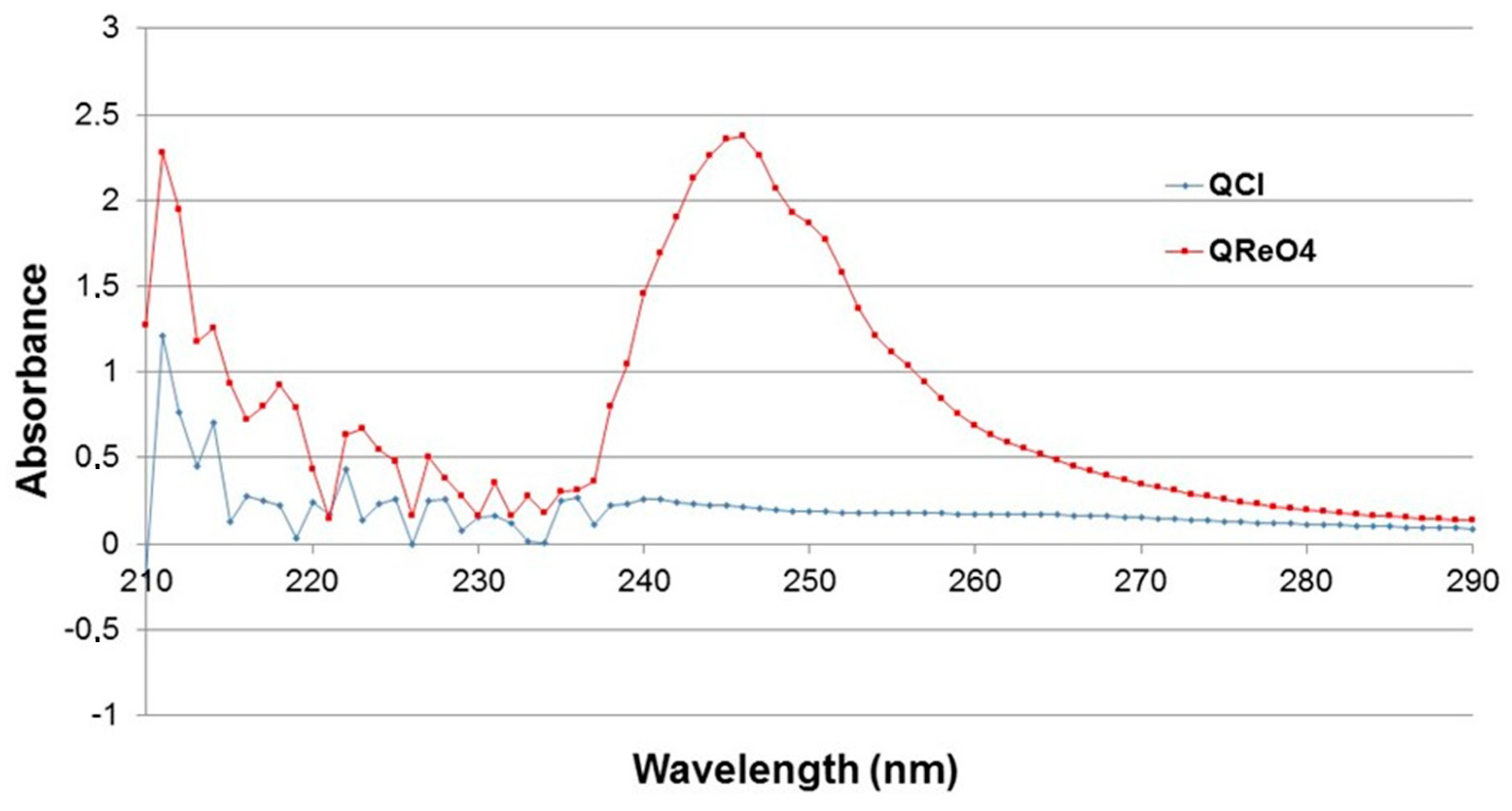 Molecules 29 02257 g006 Molecules 29 02257 g006