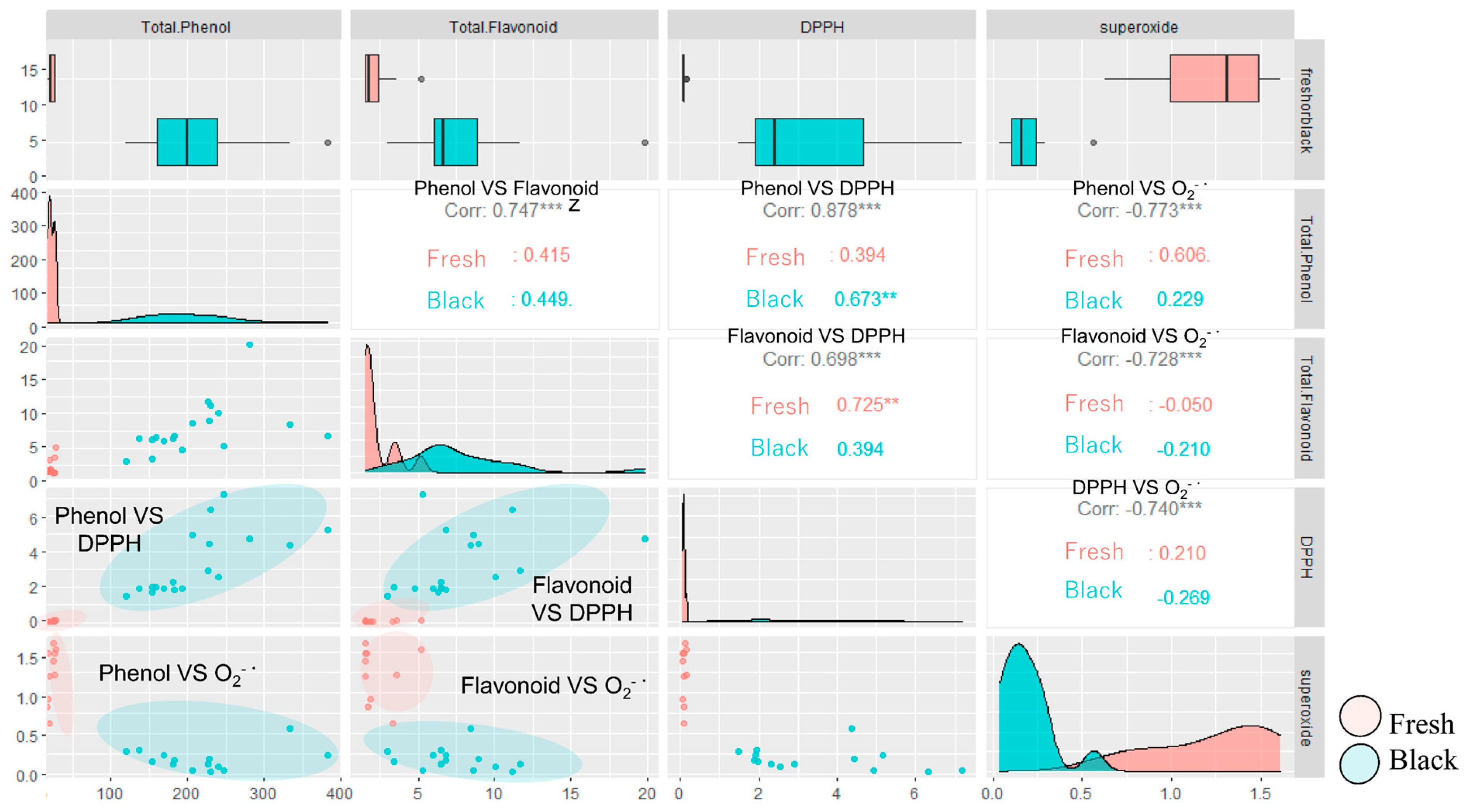 Molecules 29 02258 g003 Molecules 29 02258 g003