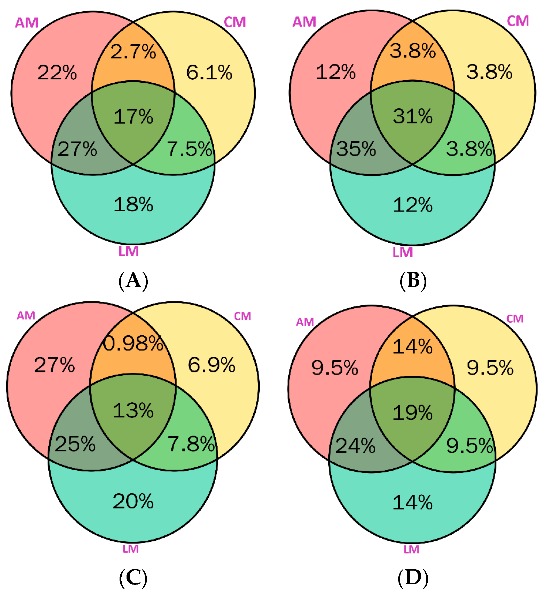 Molecules 29 02259 g003
